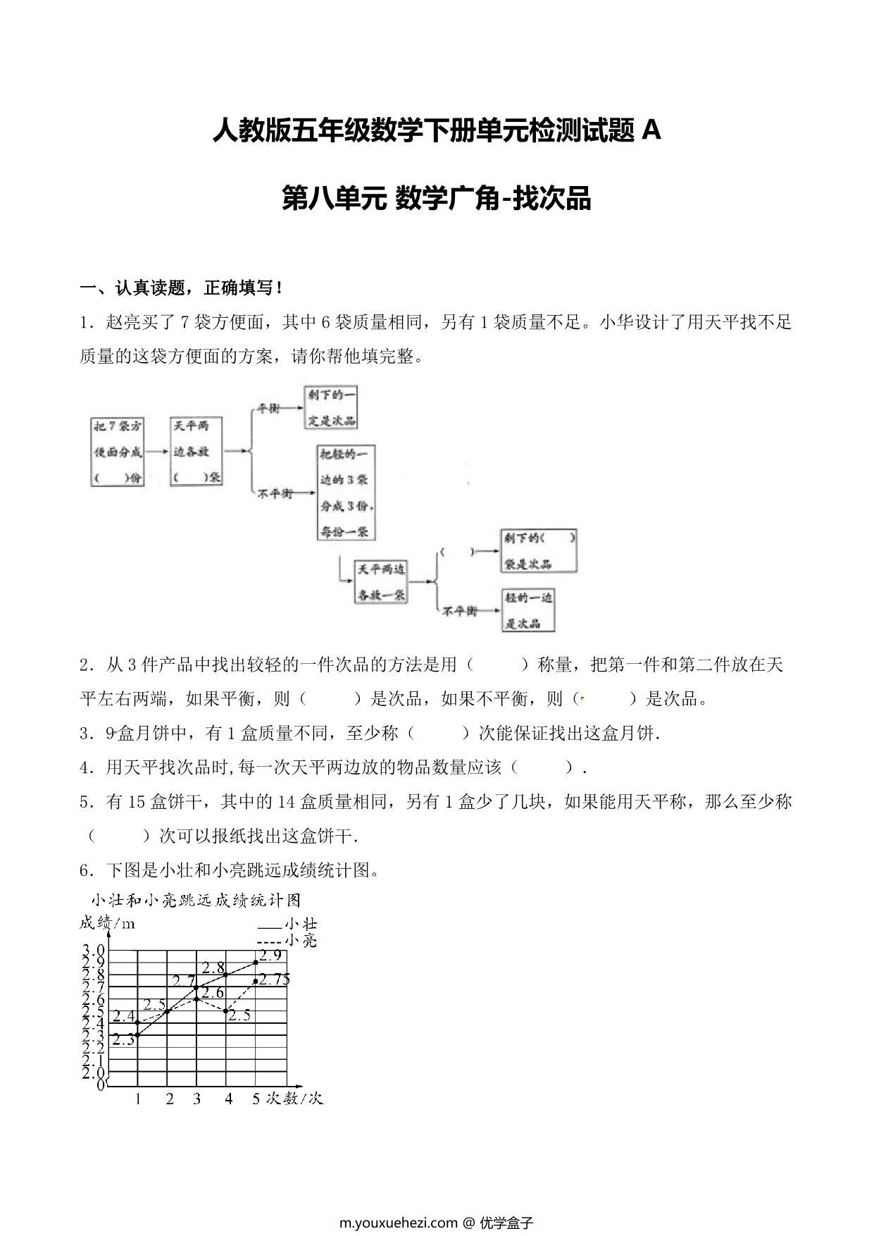 图片[1]-【单元AB卷】第八单元 数学广角-找次品 五年级下册数学单元检测试题A卷 人教版，9页PDF电子版-优学盒子