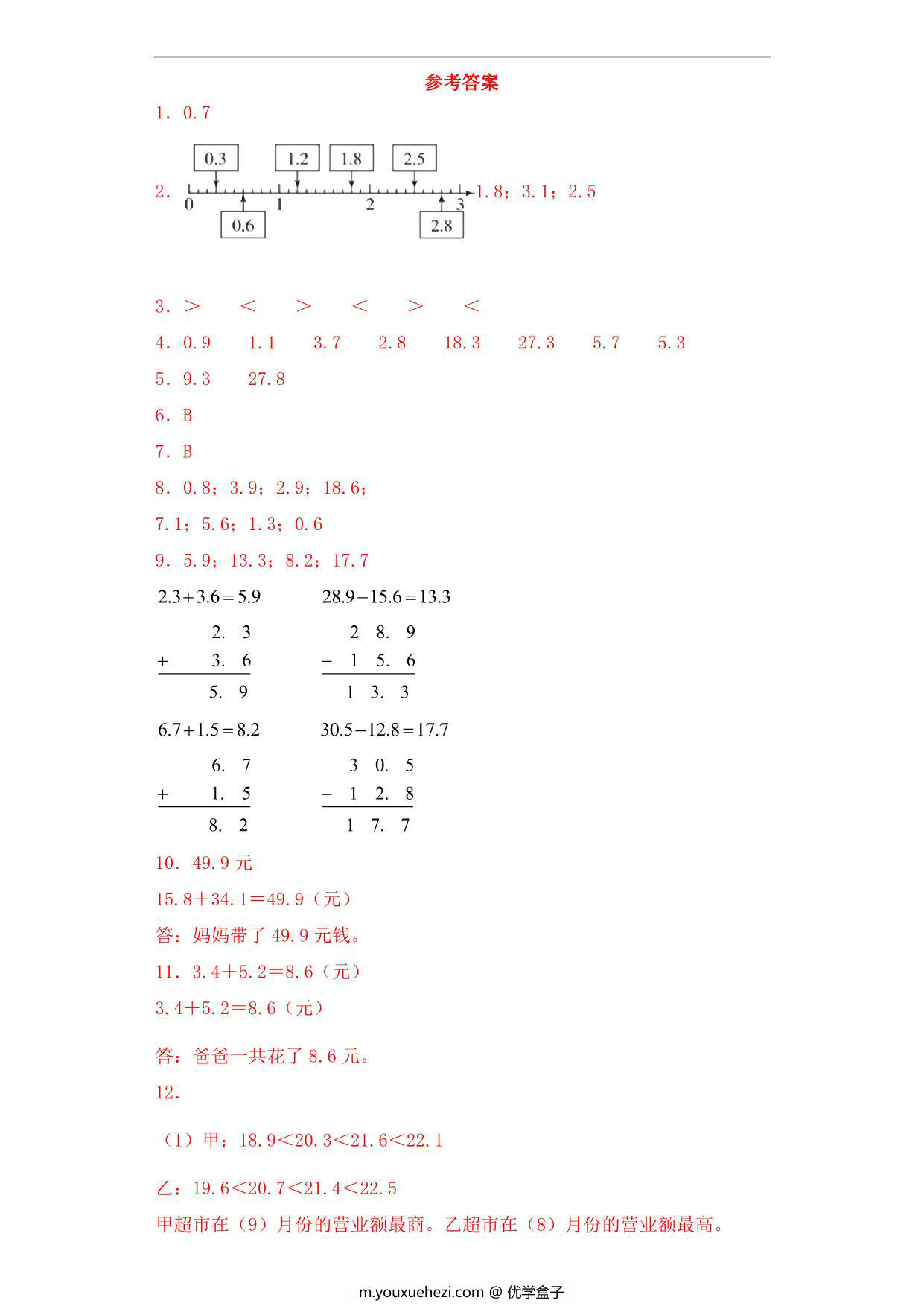 图片[3]-【基础+拔高】8.2一位小数的不进位加法、不退位减法 – 三年级下册数学一课一练苏教版，5页PDF可打印-优学盒子