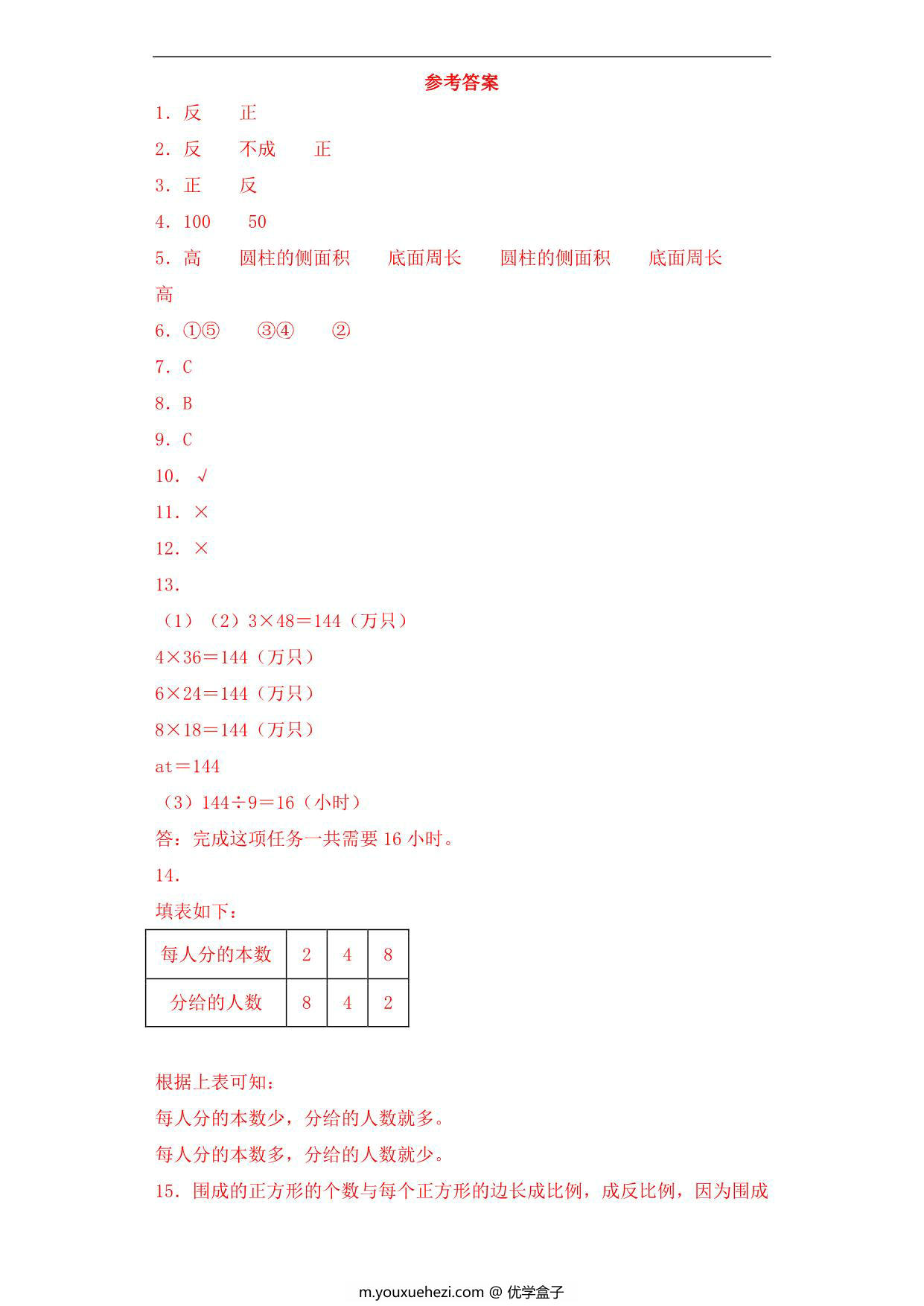 图片[3]-【基础+拔高】第六单元6.3反比例的意义及辨识 – 六年级下册数学一课一练苏教版，5页PDF电子版-优学盒子