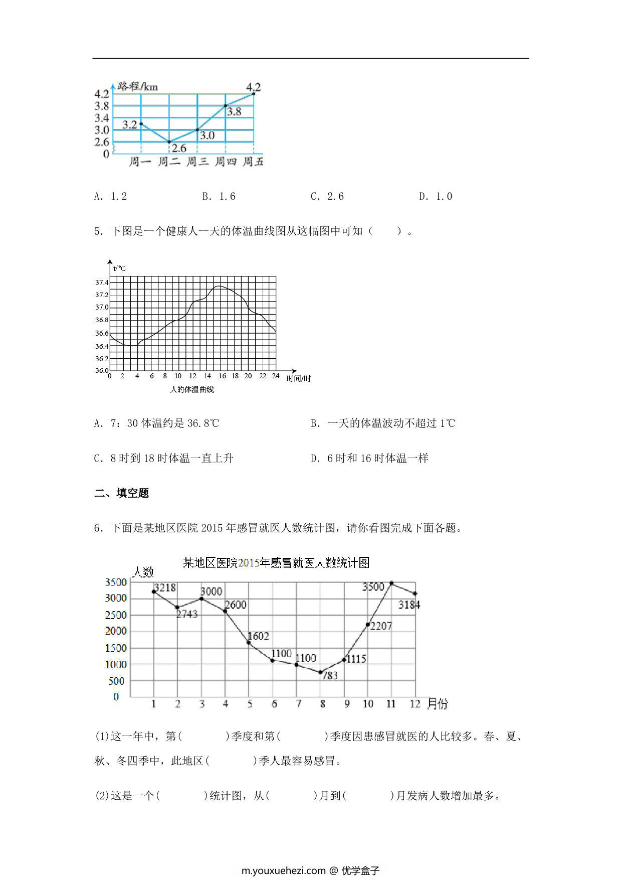 图片[2]-【基础+提升】第七单元7.1 单式折线统计图 五年级下册数学同步练习 人教版，8页PDF电子版-优学盒子
