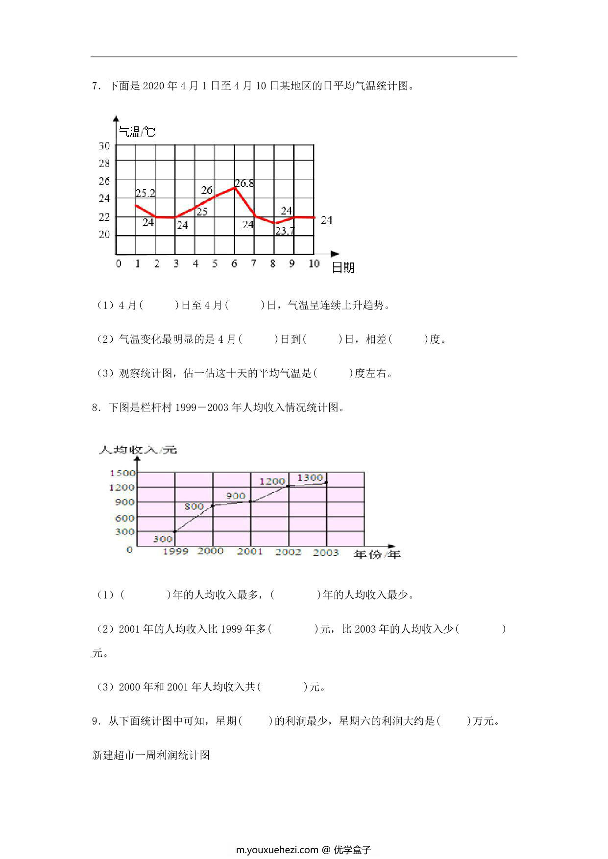 图片[3]-【基础+提升】第七单元7.1 单式折线统计图 五年级下册数学同步练习 人教版，8页PDF电子版-优学盒子