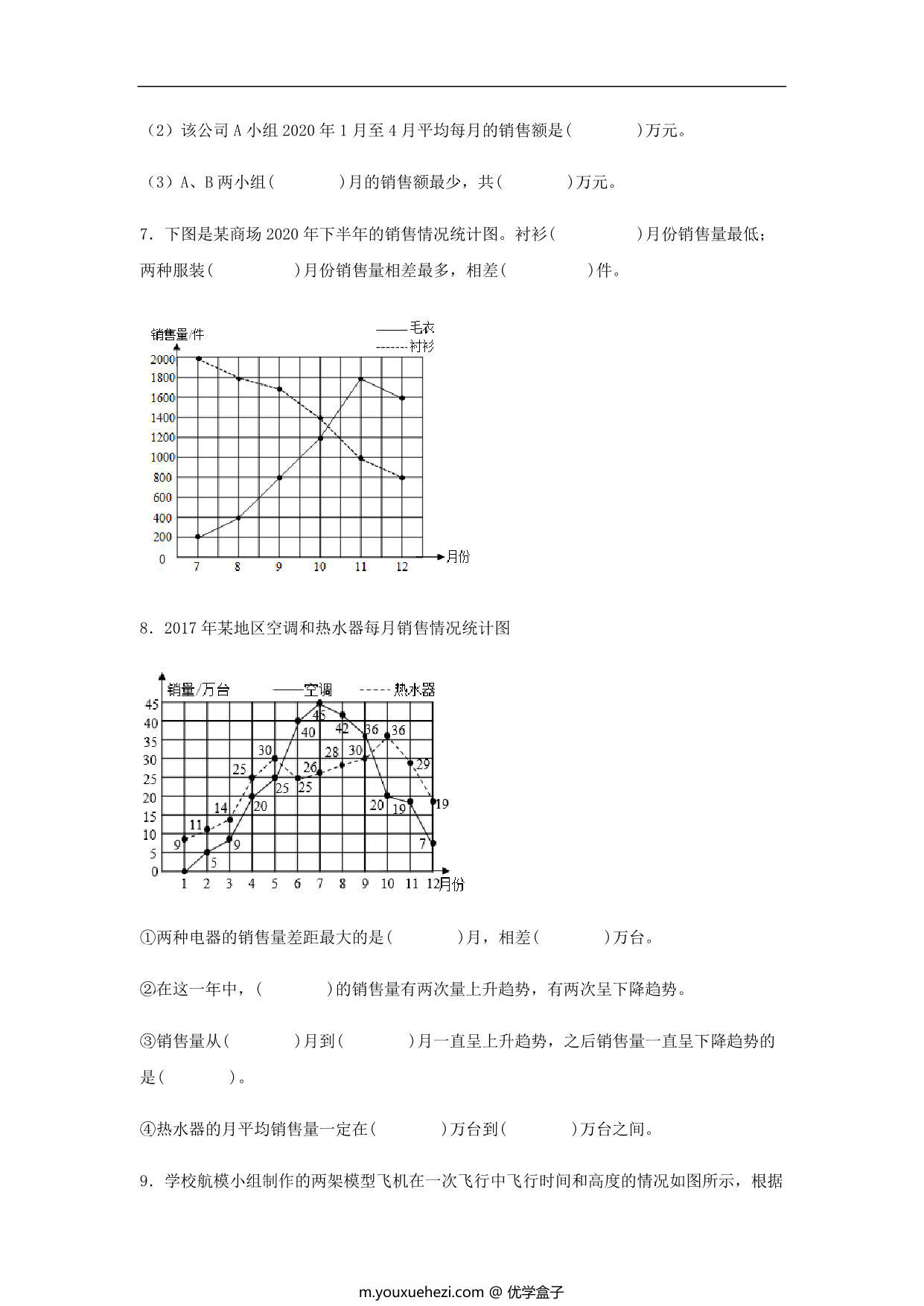 图片[3]-【基础+提升】第七单元7.2 复式折线统计图 五年级下册数学同步练习 人教版，8页PDF可打印-优学盒子
