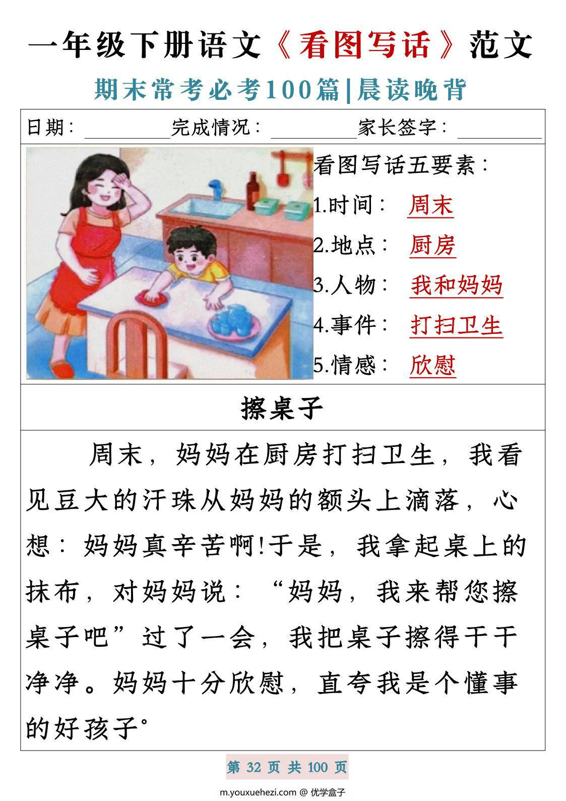 图片[3]-一年级下册语文《看图写话》五要素范文期末常考必考100篇，PDF电子版-优学盒子