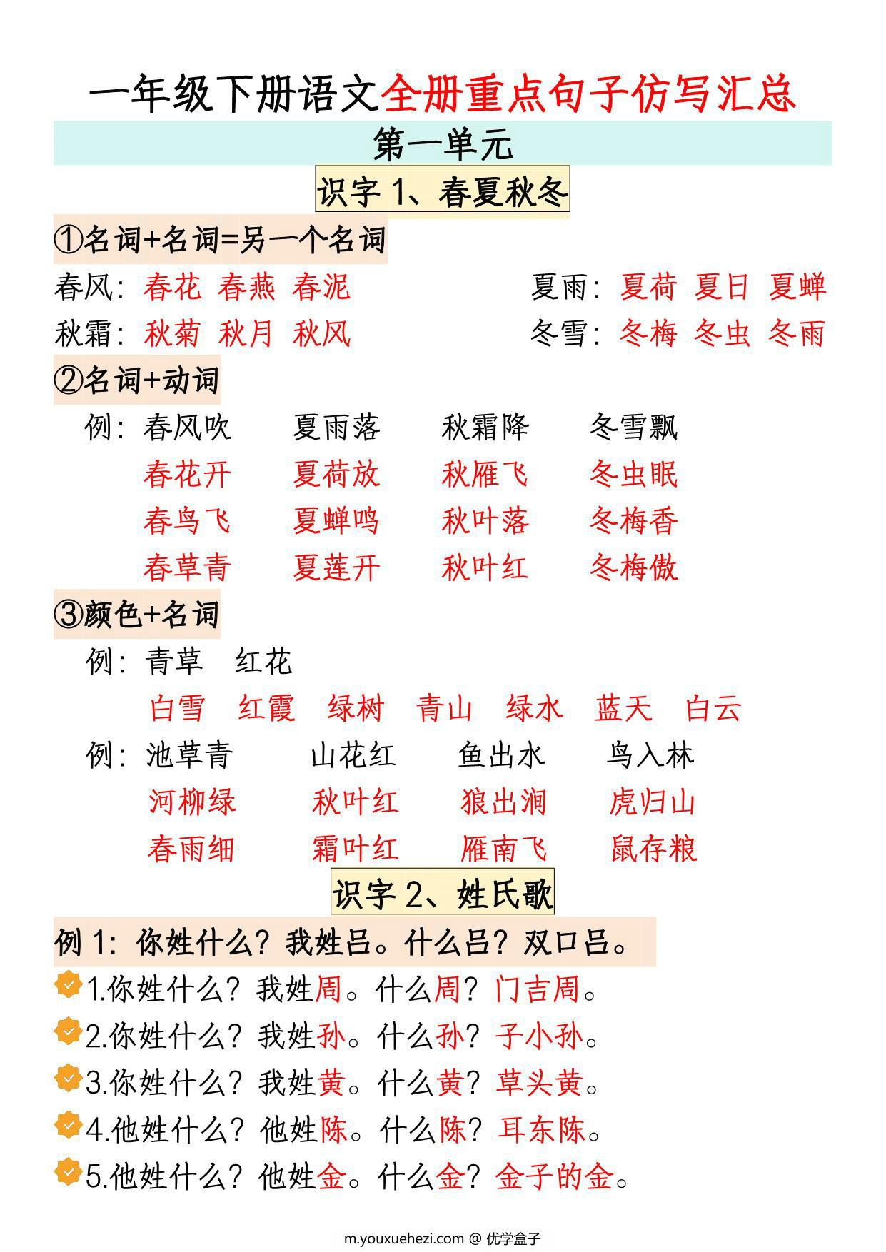 图片[1]-一年级下册语文1-8单元全册重点句子仿写汇总，16页PDF可打印-优学盒子