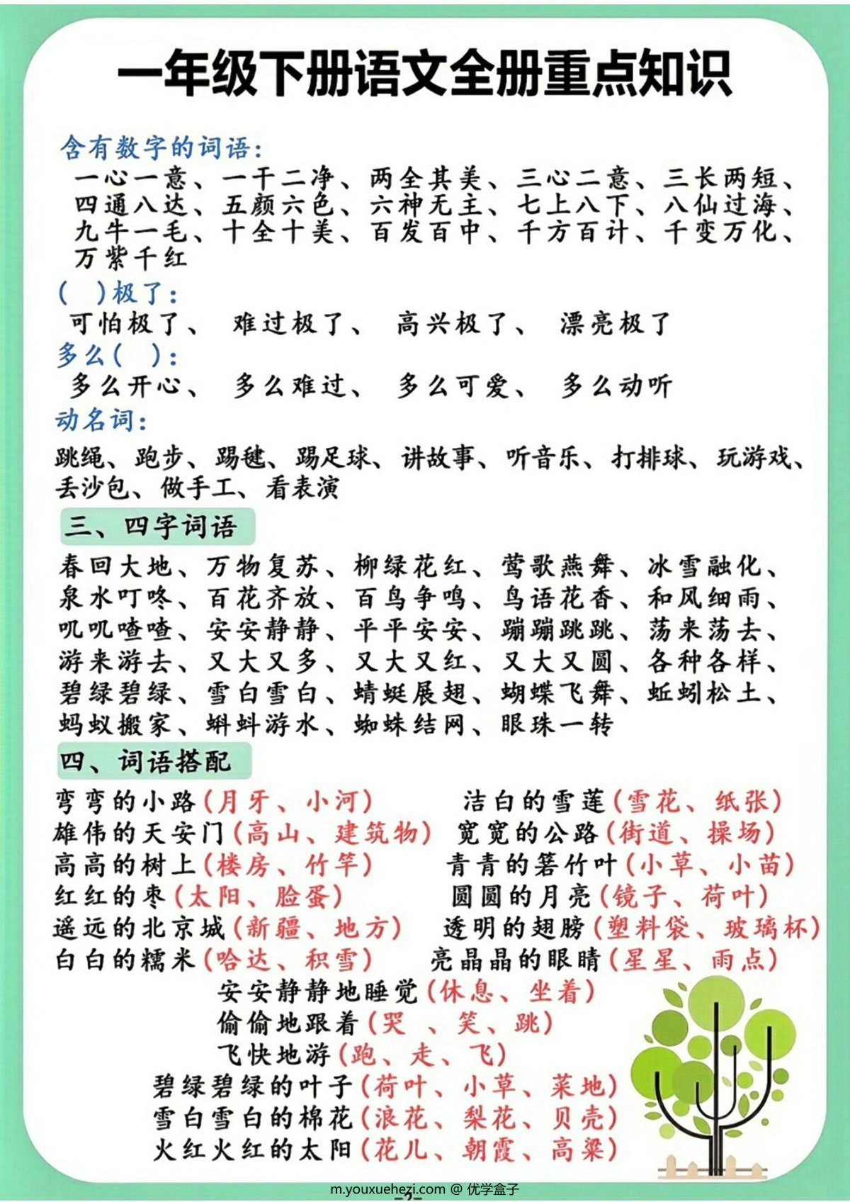 图片[2]-一年级下册语文全册重点知识汇总（版二），9页PDF可打印-优学盒子