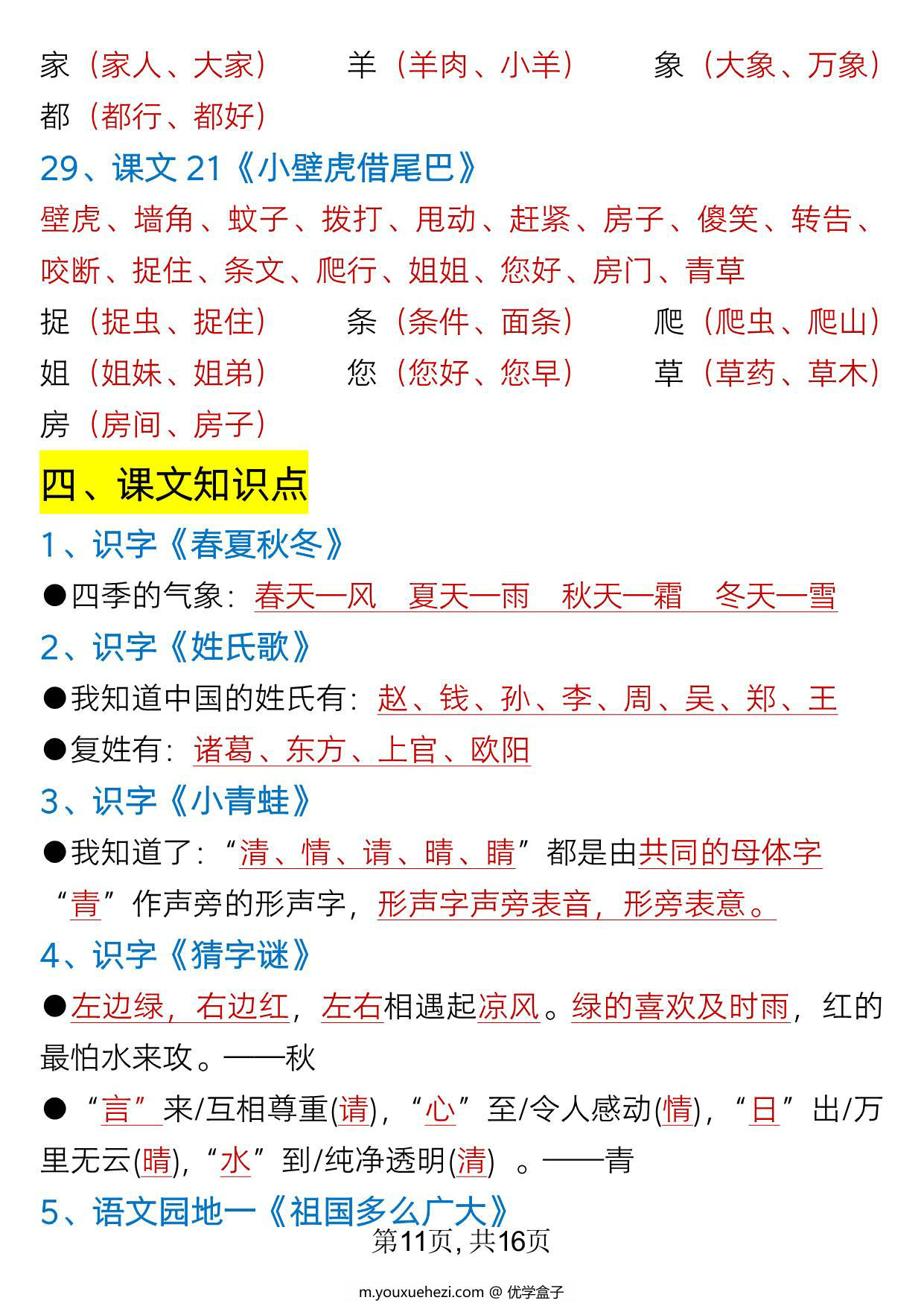图片[3]-一年级下册语文全册重难点知识总结，16页PDF可打印-优学盒子