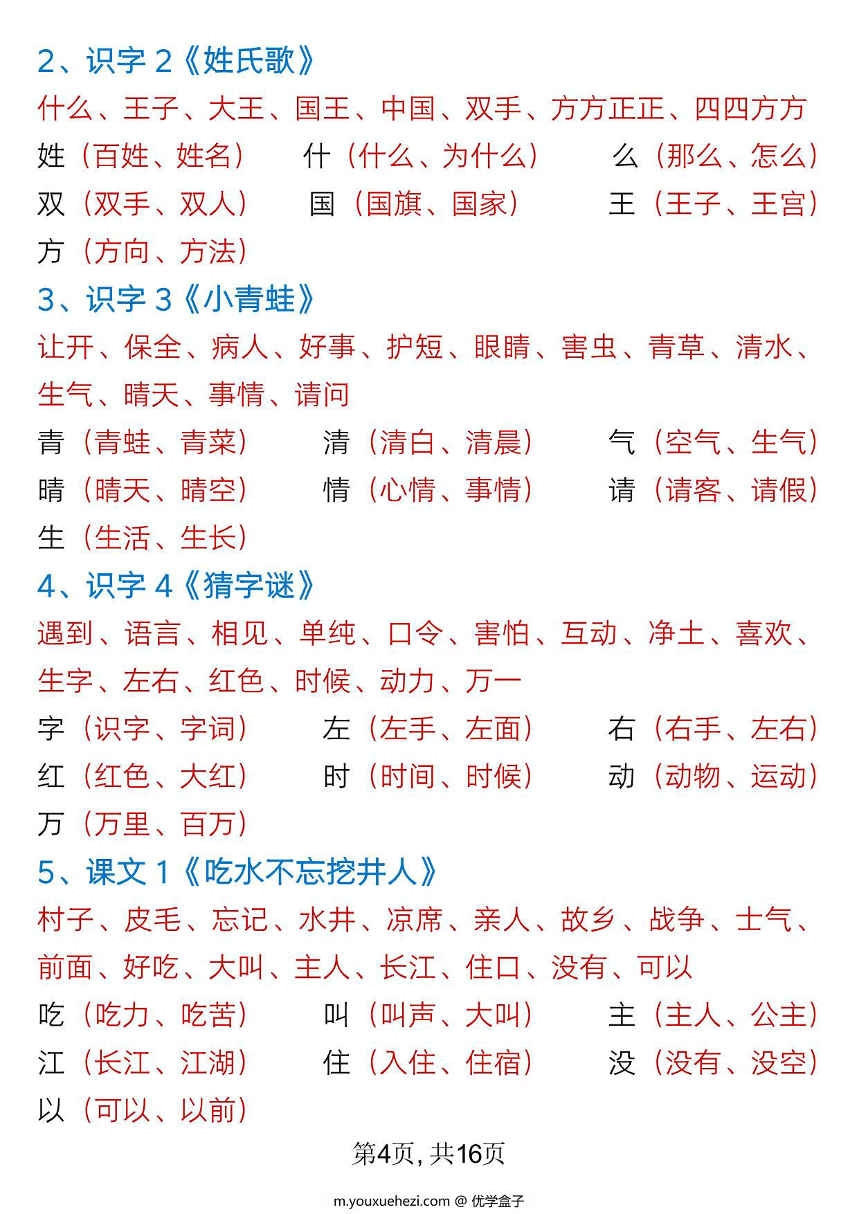 图片[2]-一年级下册语文全册重难点知识总结，16页PDF可打印-优学盒子