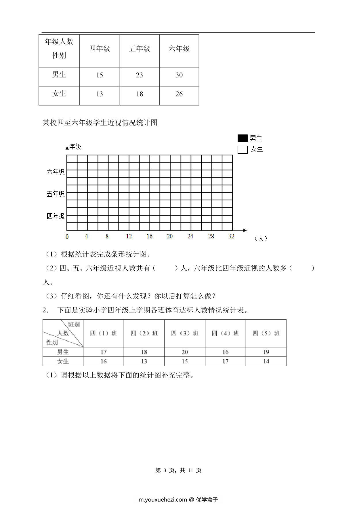 图片[3]-四年级数学下册第八单元素养达标卷（基础卷，人教版），11页PDF电子版-优学盒子