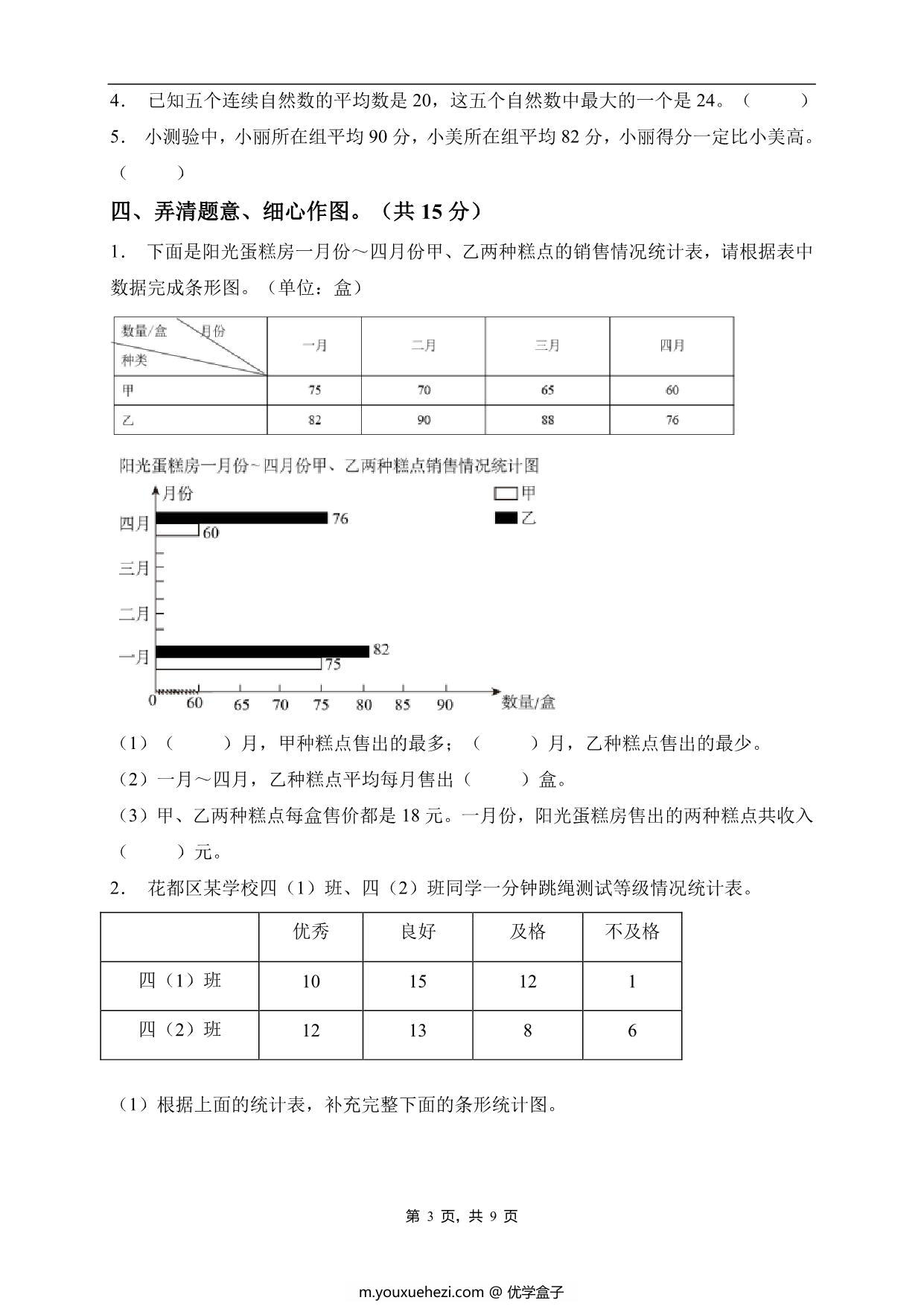 图片[3]-四年级数学下册第八单元素养达标卷（提升卷，人教版），9页PDF可打印-优学盒子