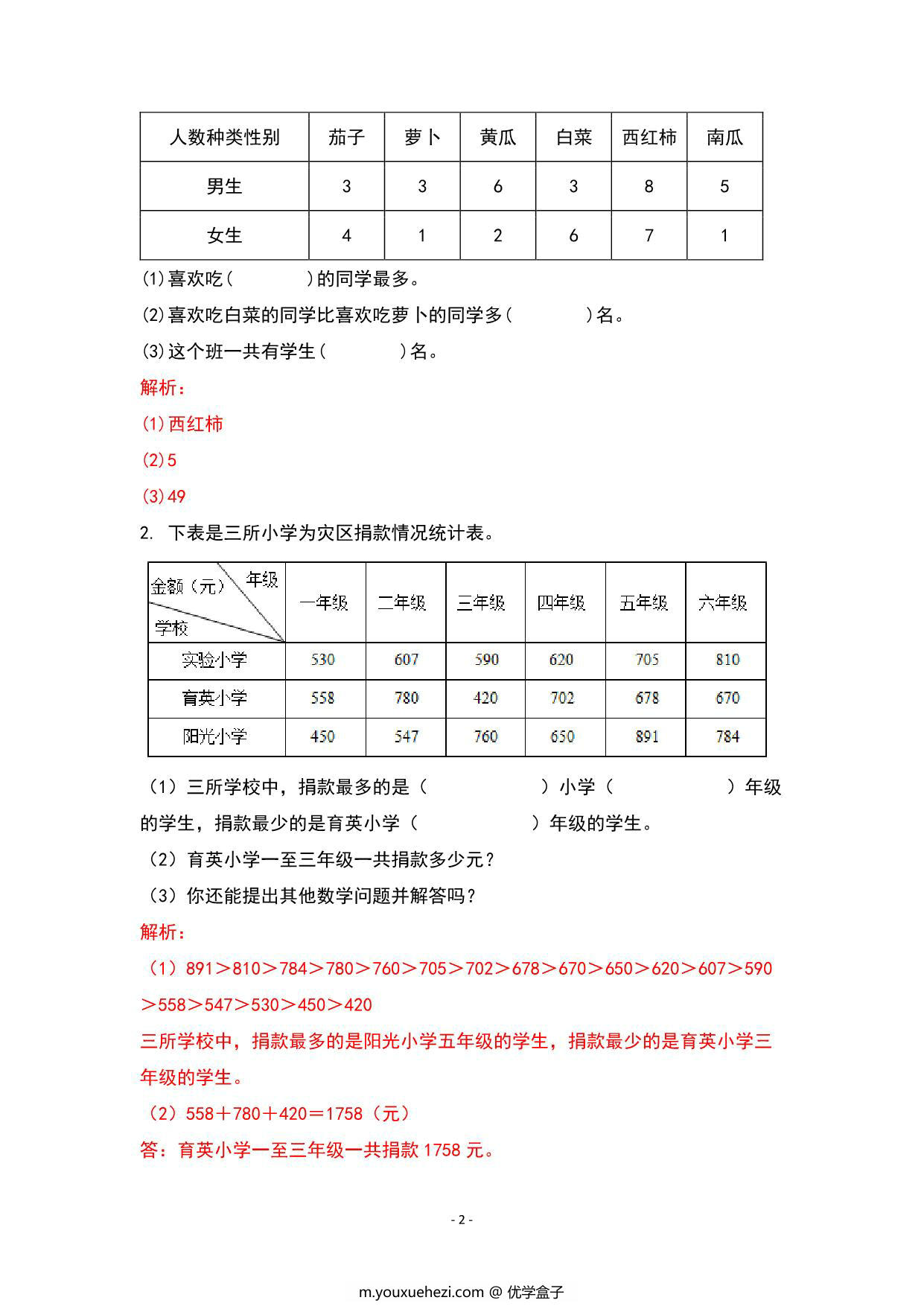 图片[2]-期末复习专题四：统计与广角—复式统计表与搭配篇 – 三年级数学下册典型例题 人教版，8页PDF可打印-优学盒子