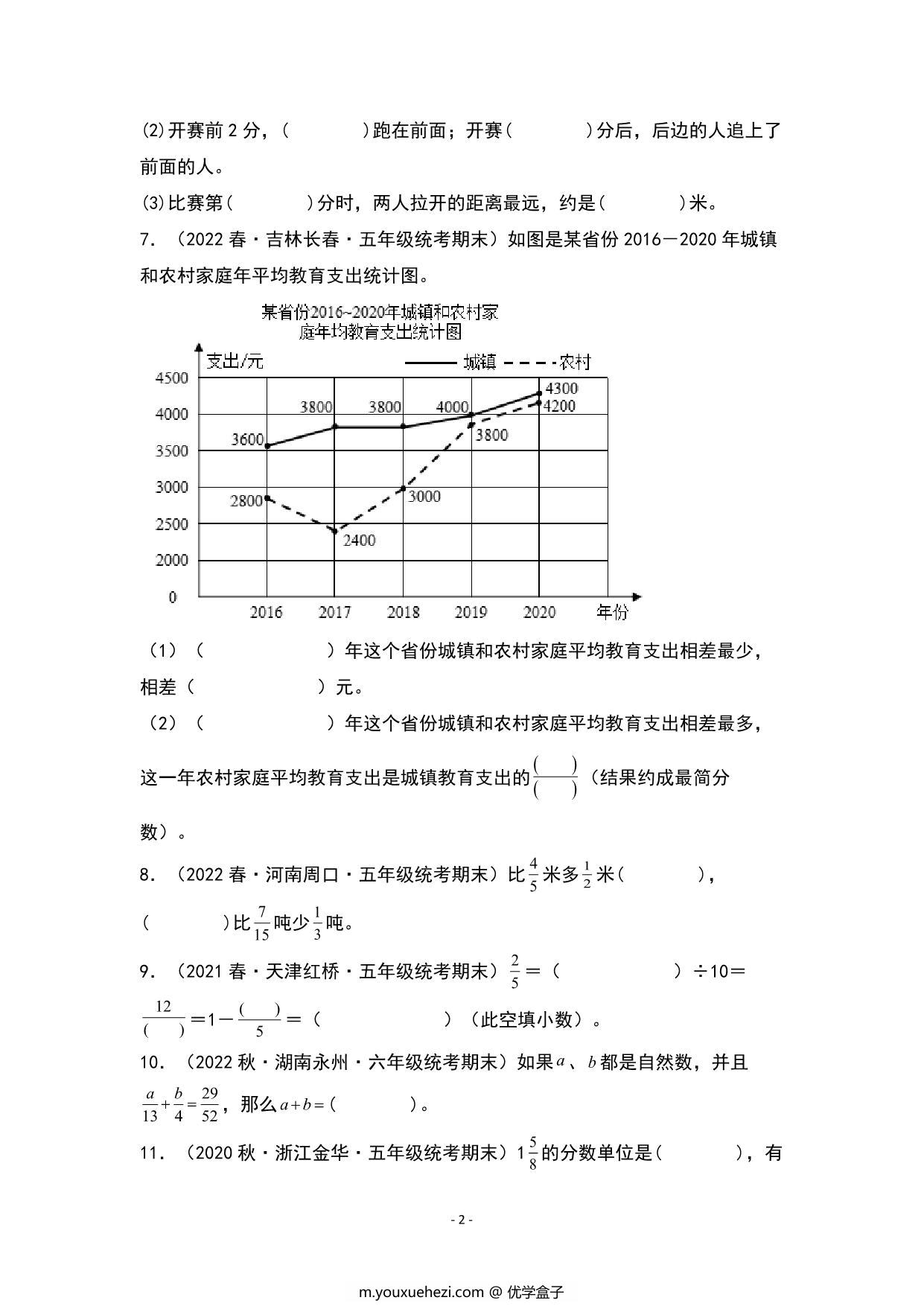 图片[2]-期末题型专项练习一：高频易错填空40题-五年级数学下册典型例题（人教版），30页PDF电子版-优学盒子