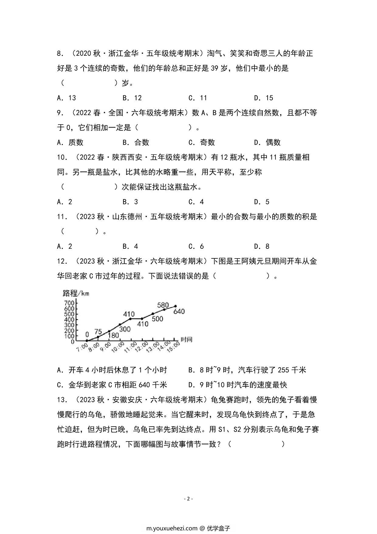 图片[2]-期末题型专项练习二：高频易错选择40题-五年级数学下册典型例题（人教版），34页PDF可打印-优学盒子