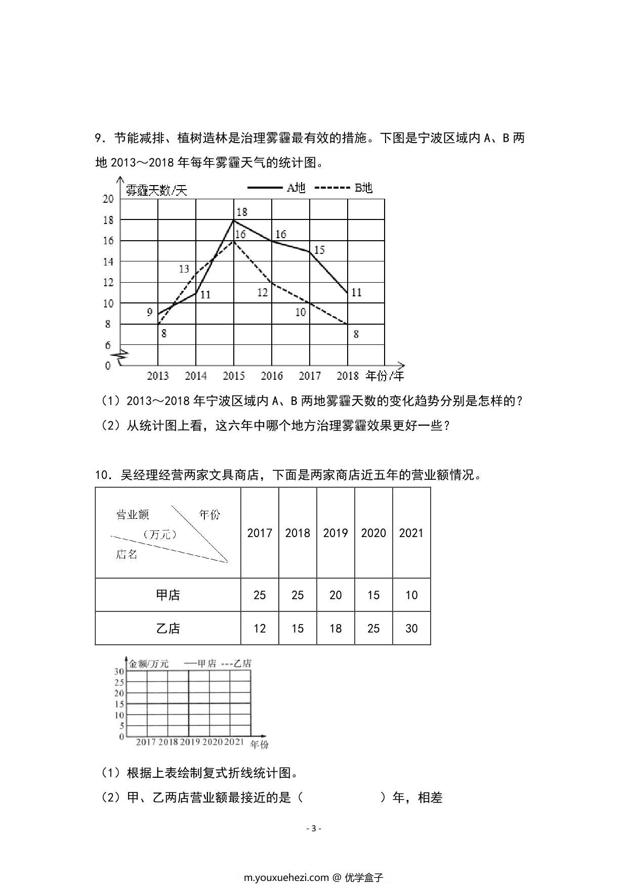 图片[3]-期末题型专项练习六：高频易错应用40题-五年级数学下册典型例题（人教版），40页PDF可打印-优学盒子