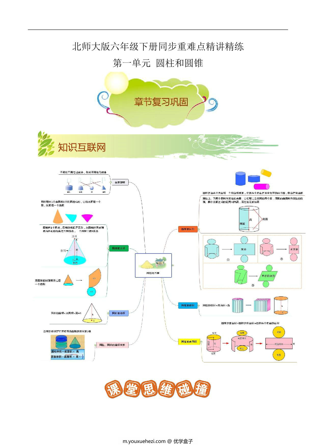 图片[1]-第一单元《圆柱和圆锥》章节复习巩固—六年级下册同步重难点精讲精练（北师大版），19页PDF电子版-优学盒子