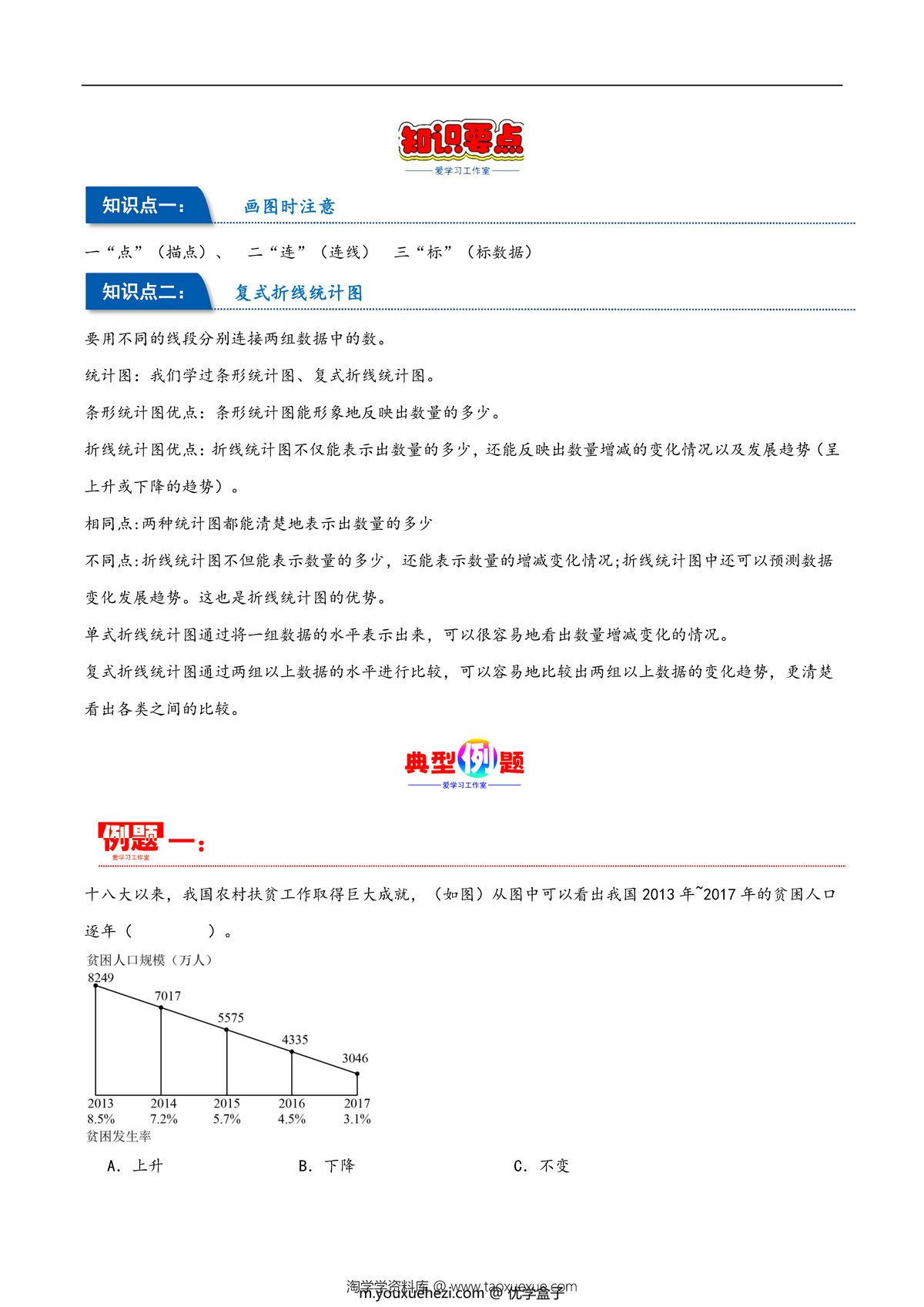 图片[2]-第七单元 折线统计图 人教版五年级数学下册同步重难点知识点，22页PDF电子版-优学盒子