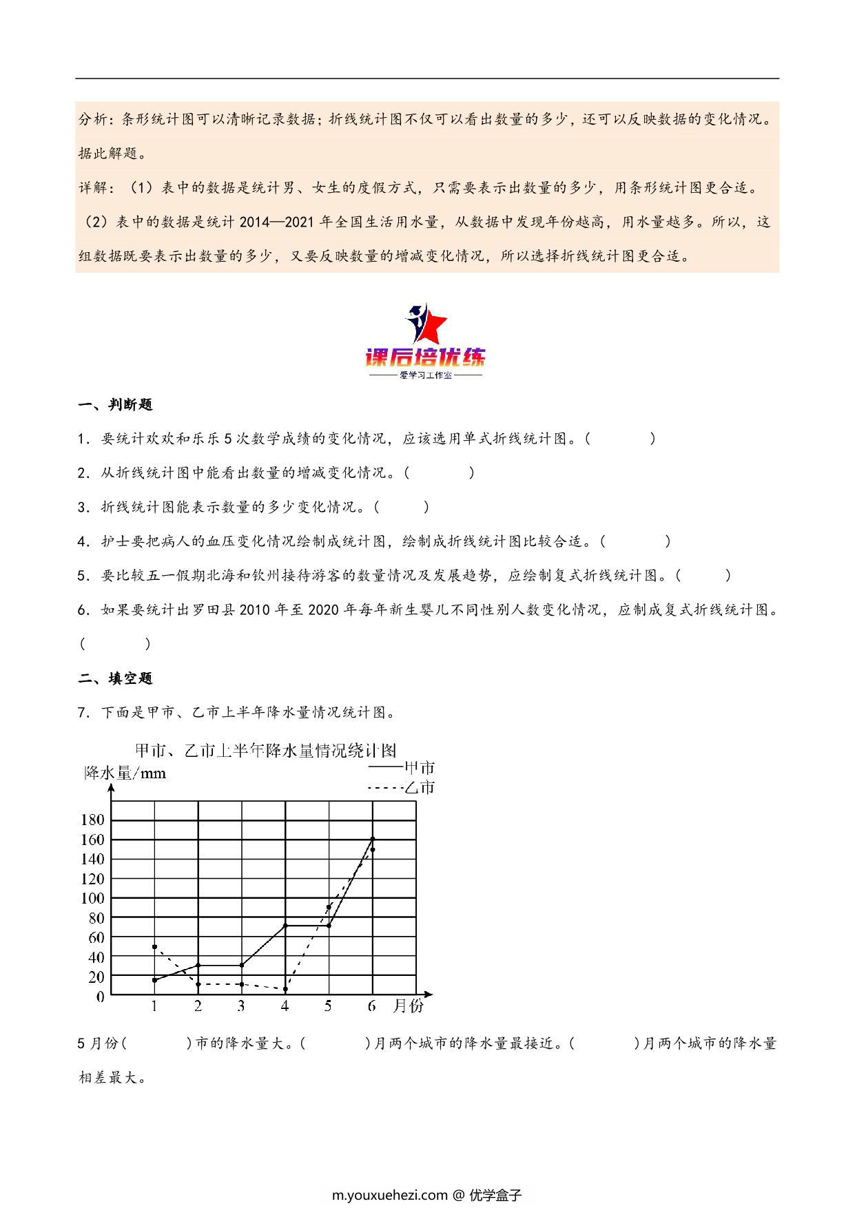 图片[3]-第七单元 折线统计图 人教版五年级数学下册同步重难点知识点，22页PDF电子版-优学盒子