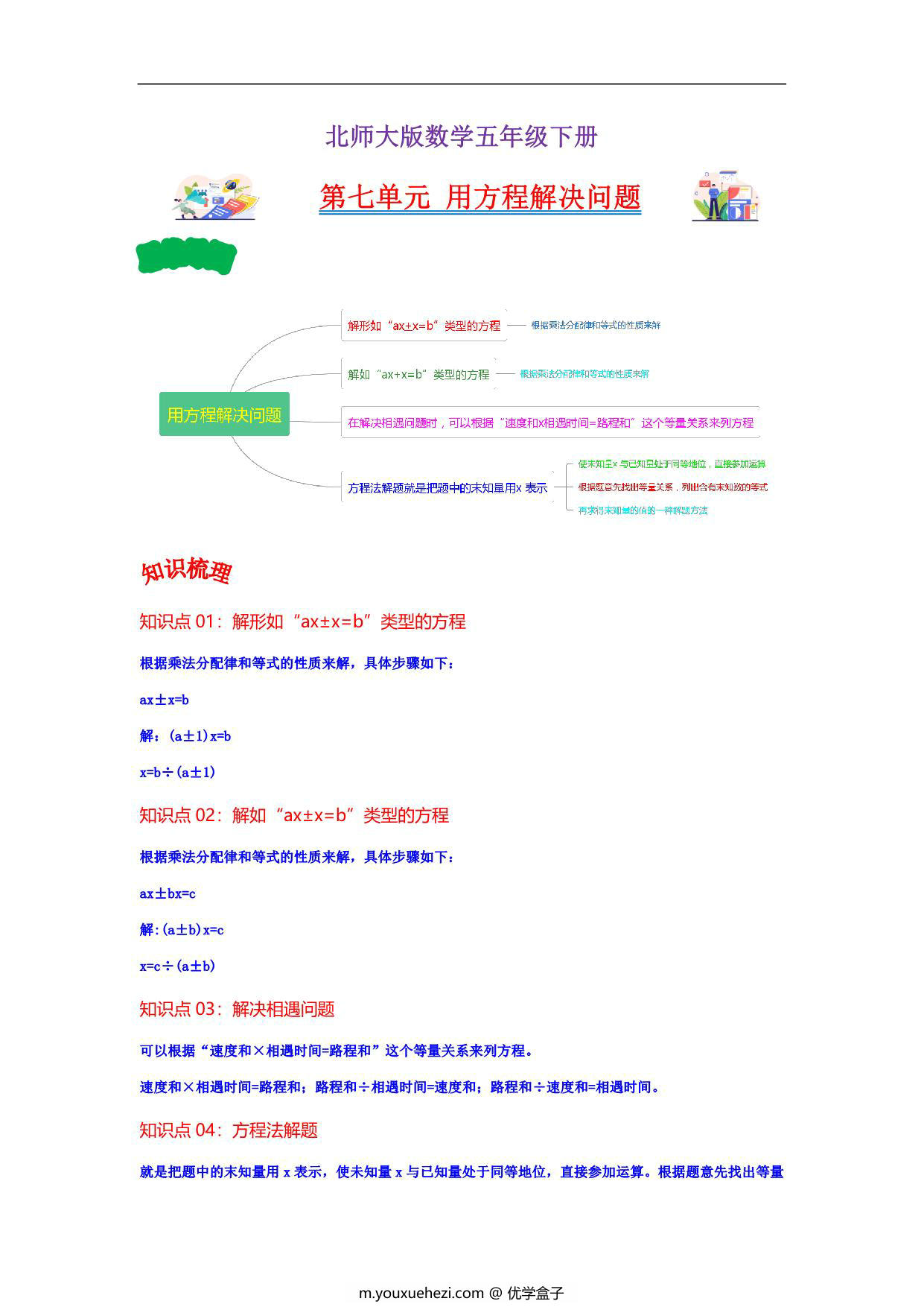 图片[1]-第七单元 用方程解决问题 – 五年级数学下册单元复习（北师大版），10页PDF电子版-优学盒子