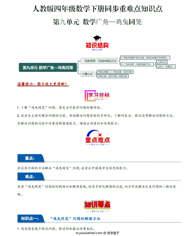 图片[1]-第九单元 数学广角-鸡兔同笼（同步讲练）- 四年级数学下册同步重难点知识点（人教版），21页PDF电子版-优学盒子