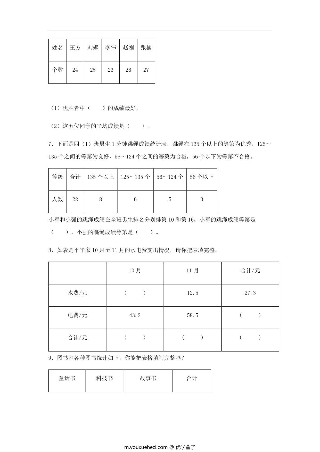 图片[3]-第九单元 数据的收集和整理（二）- 三年级数学下册易错点汇总及优选易错题A卷（苏教版），10页PDF电子版-优学盒子