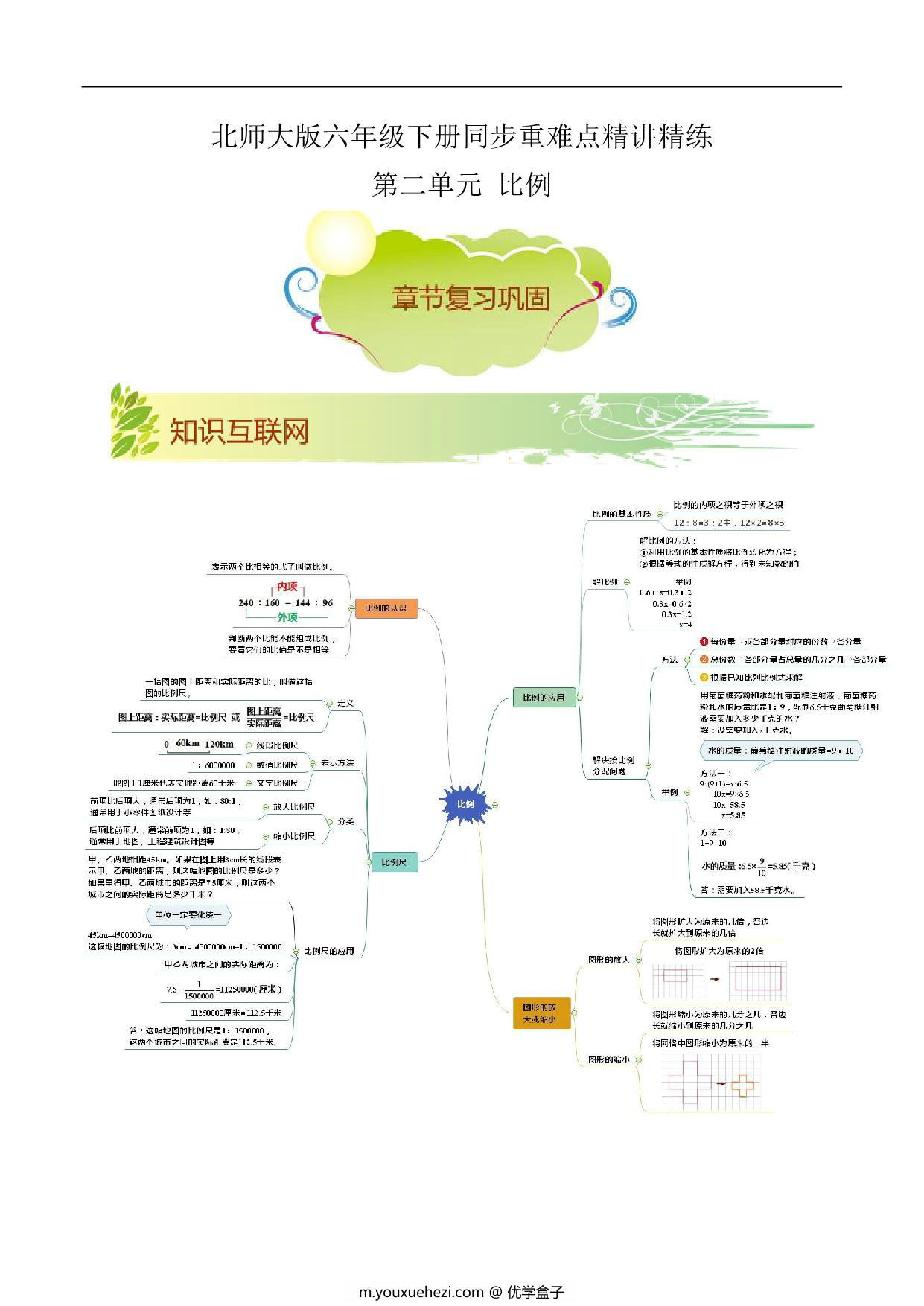 图片[1]-第二单元《比例》章节复习巩固—六年级下册同步重难点精讲精练（北师大版），23页PDF可打印-优学盒子