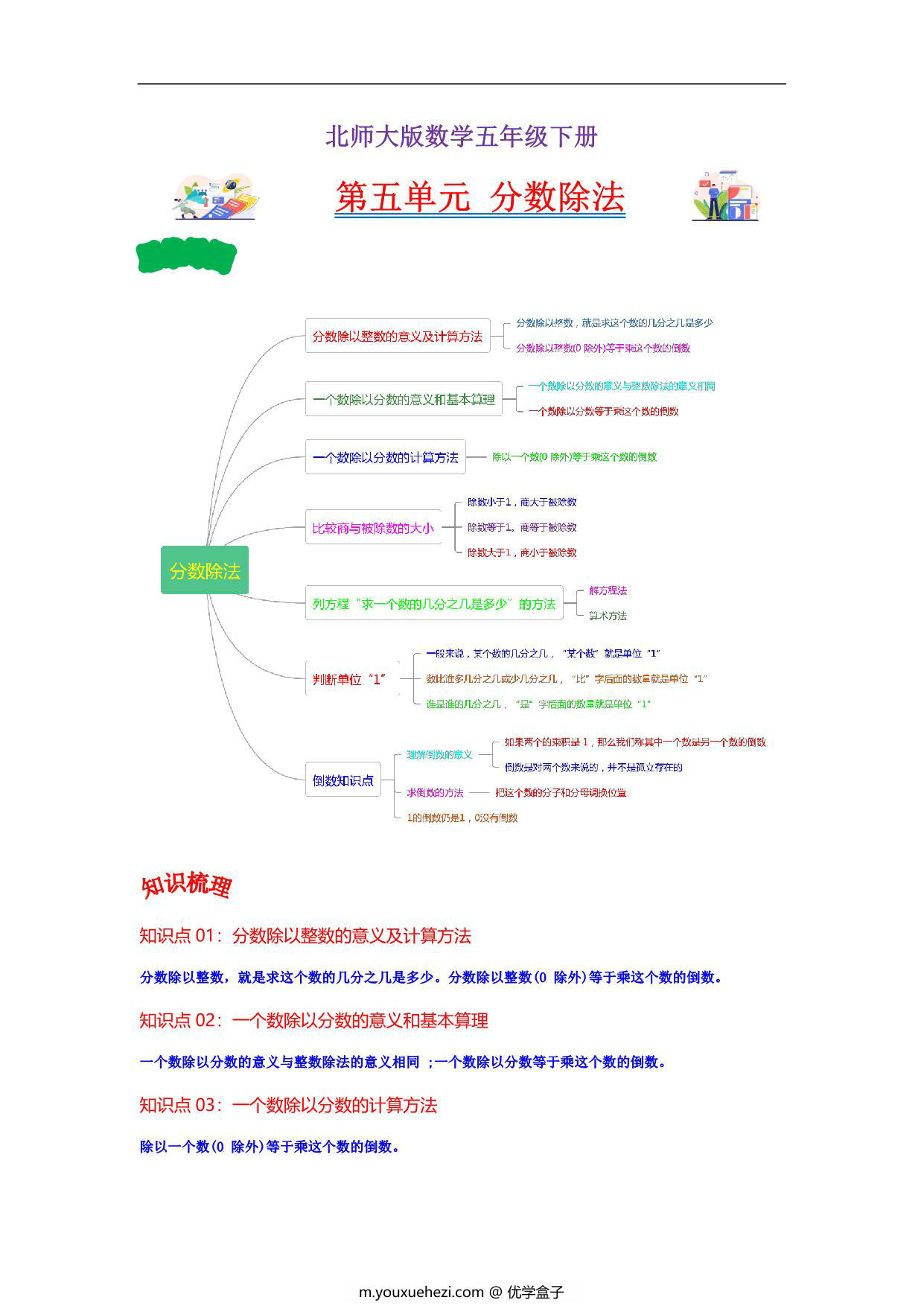 图片[1]-第五单元 分数除法 – 五年级数学下册单元复习（北师大版），11页PDF电子版-优学盒子