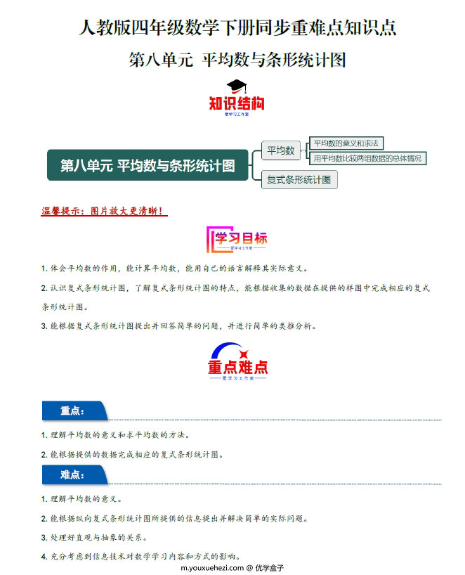 图片[1]-第八单元 平均数与条形统计图（同步讲练）- 四年级数学下册同步重难点知识点（人教版），27页PDF电子版-优学盒子