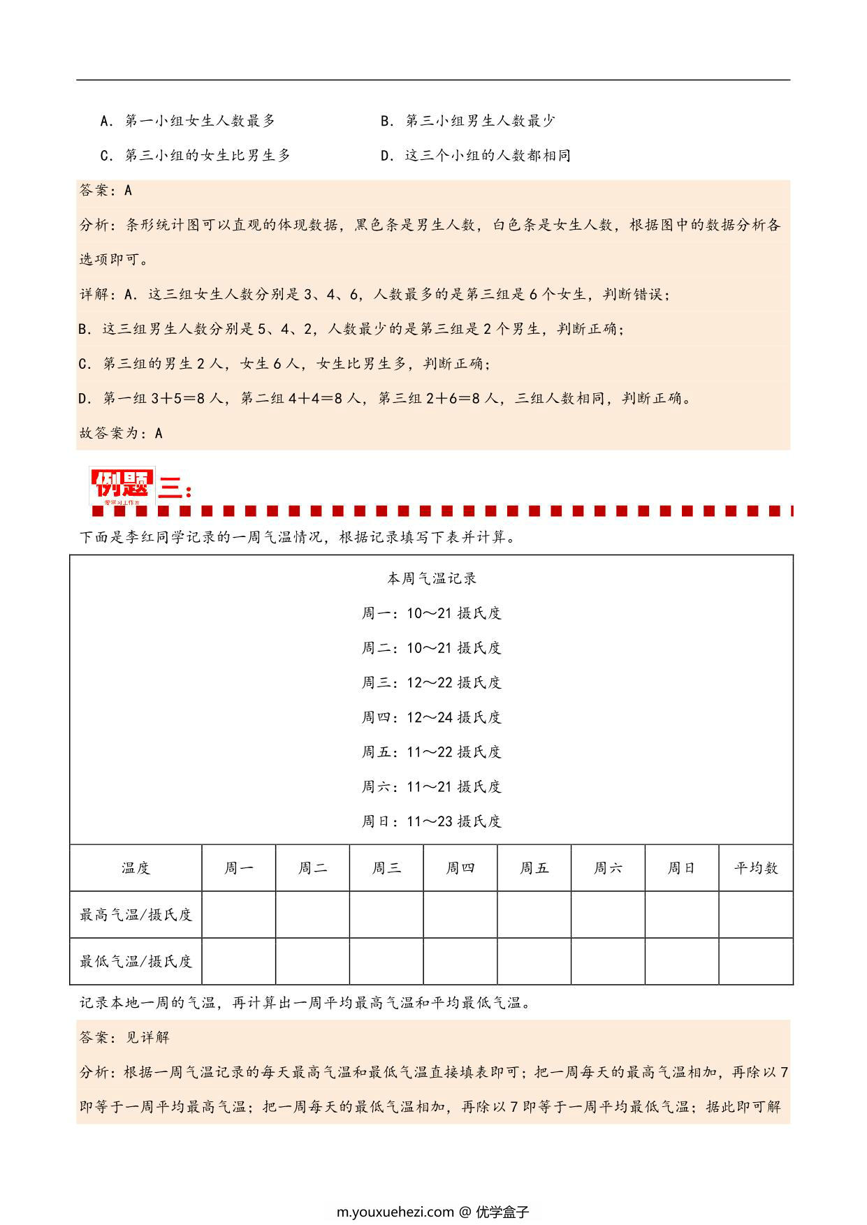 图片[2]-第八单元 平均数与条形统计图（同步讲练）- 四年级数学下册同步重难点知识点（人教版），27页PDF电子版-优学盒子