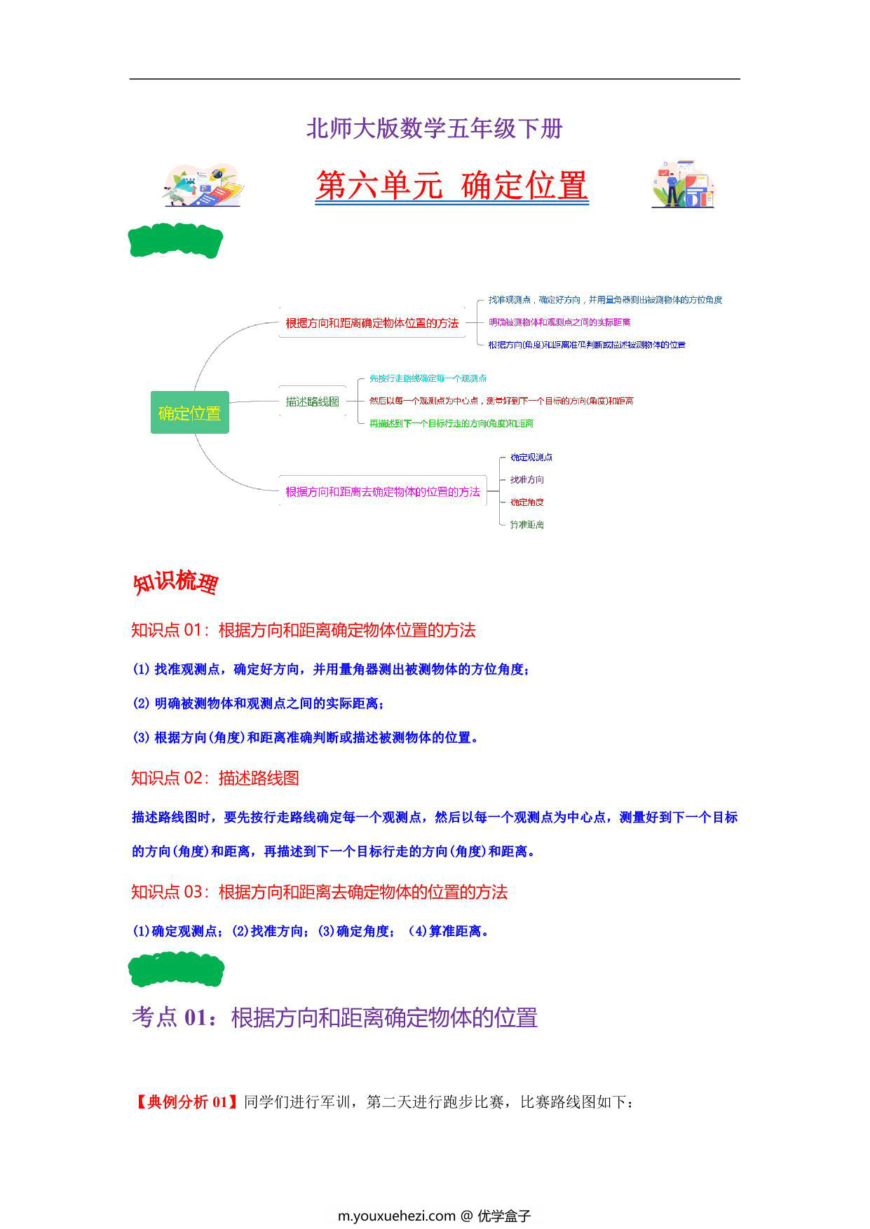 图片[1]-第六单元 确定位置 – 五年级数学下册单元复习（北师大版），17页PDF可打印-优学盒子