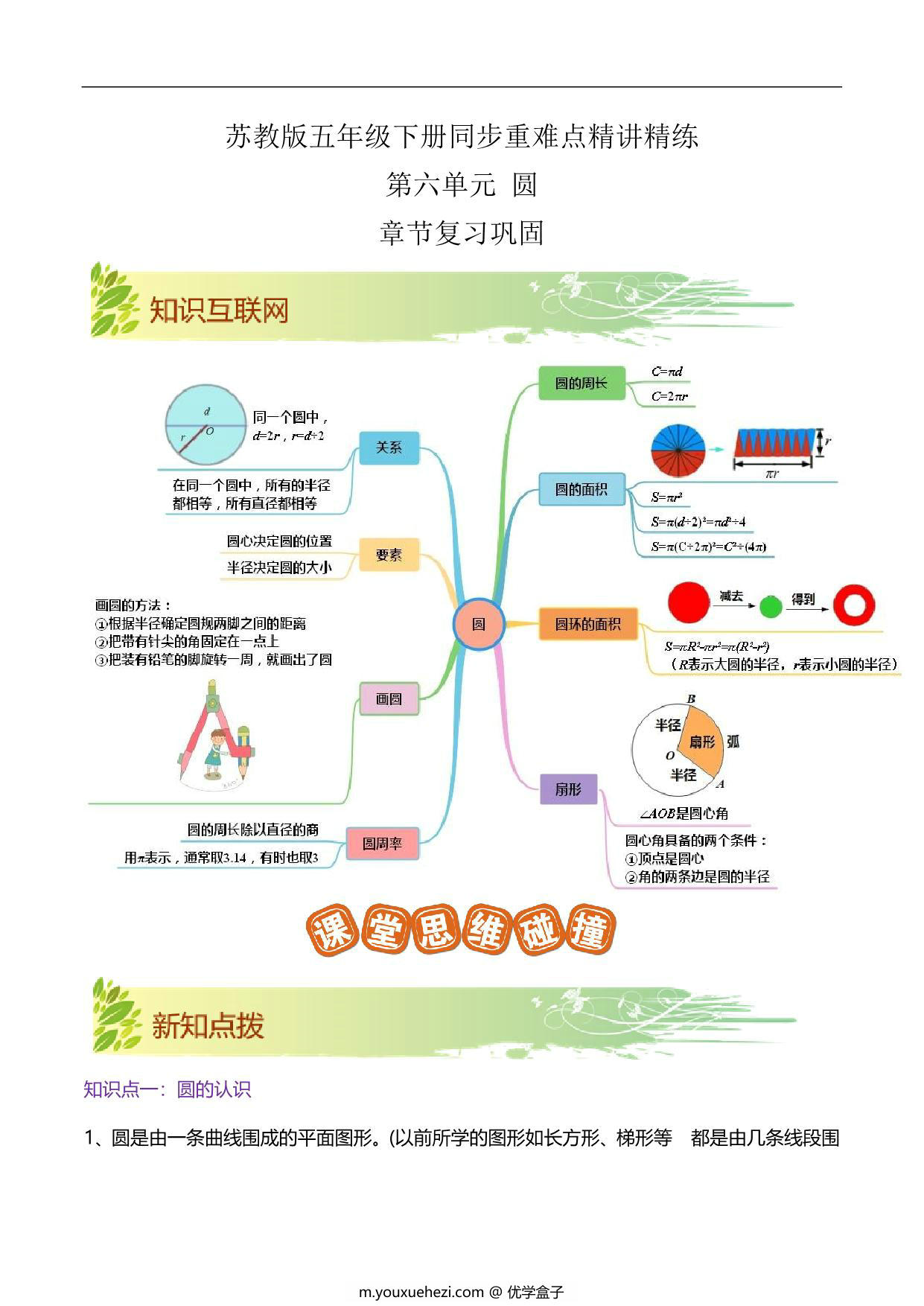 图片[1]-第六单元《圆》章节复习巩固—五年级下册数学同步重难点精讲精练（苏教版），19页PDF可打印-优学盒子