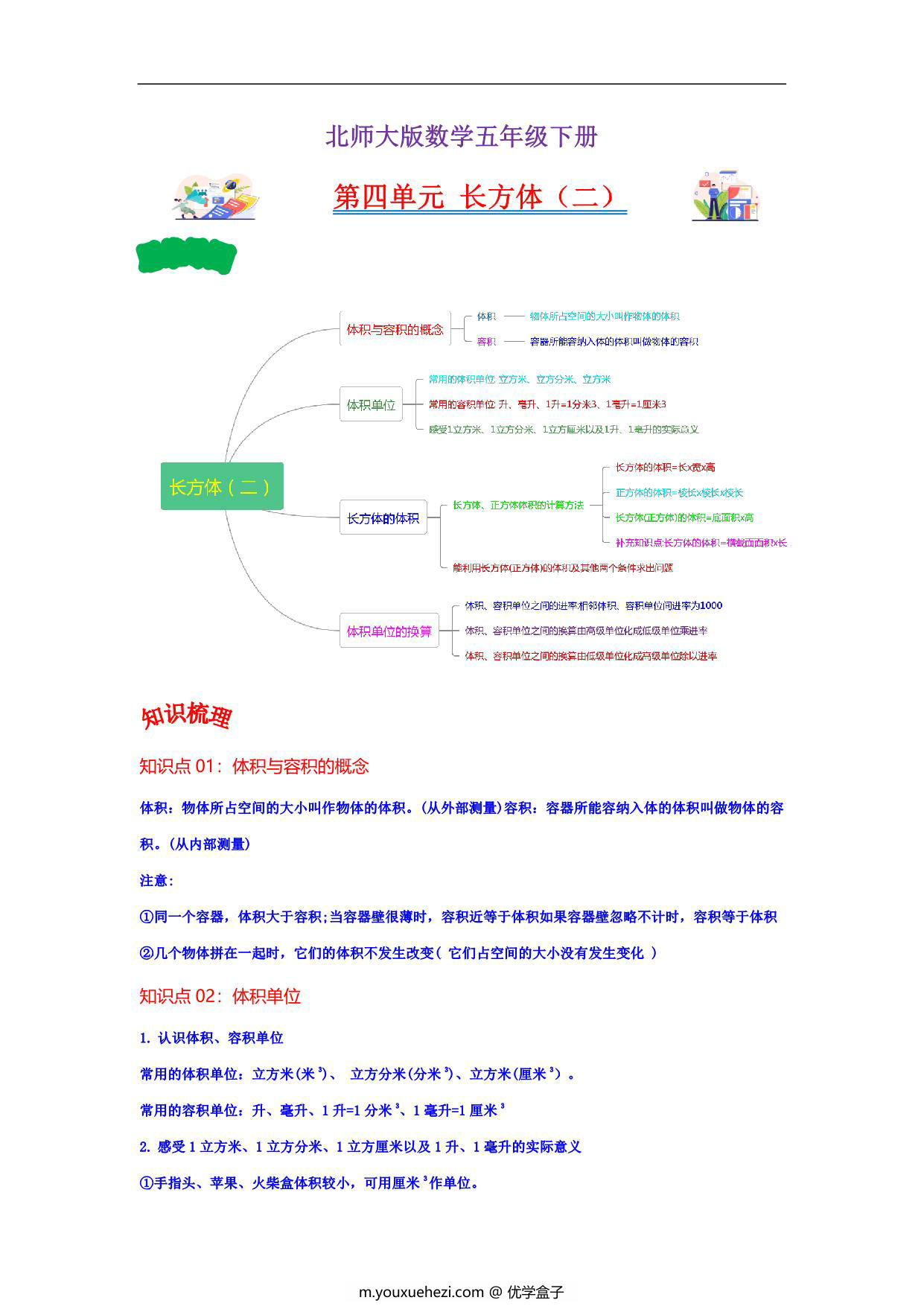 图片[1]-第四单元 长方体（二）- 五年级数学下册单元复习（北师大版），14页PDF可打印-优学盒子