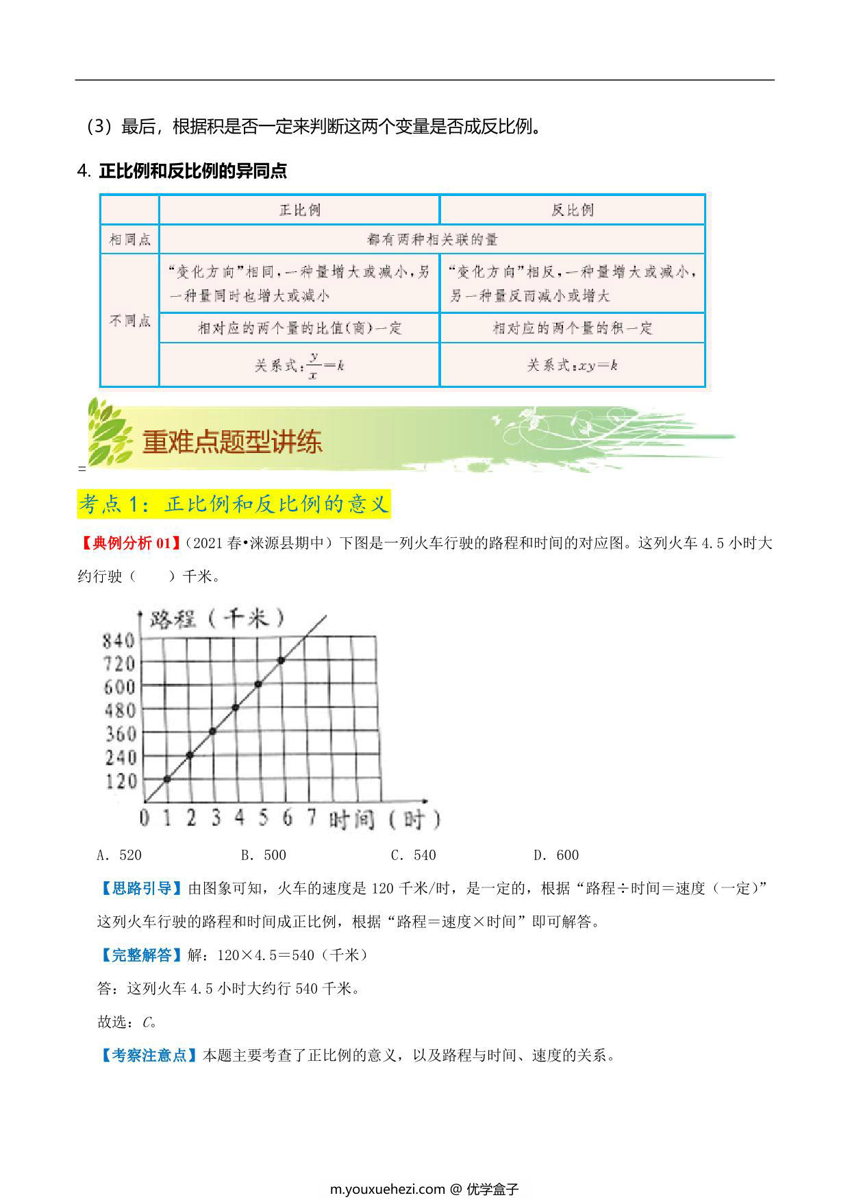 图片[3]-第四单元《正比例和反比例》章节复习巩固—六年级下册同步重难点精讲精练（北师大版），16页PDF电子版-优学盒子