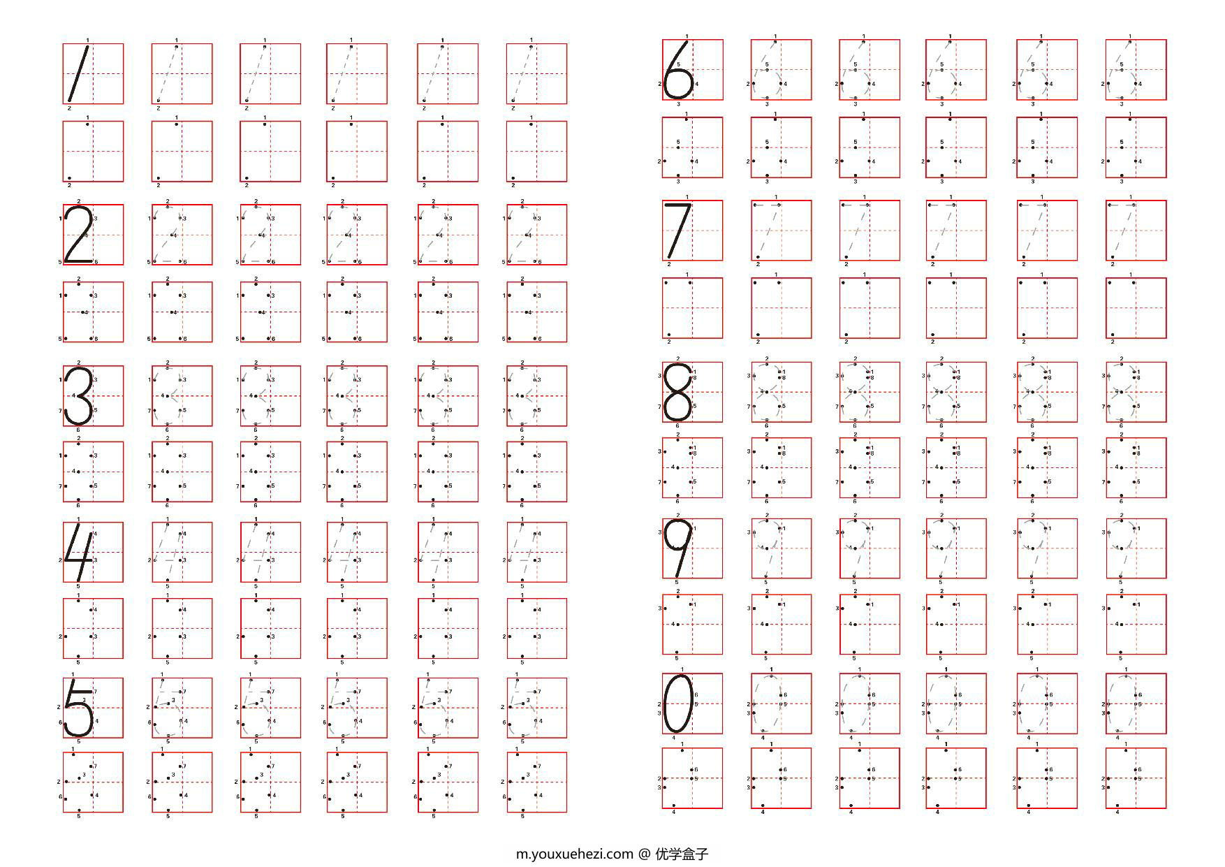 图片[1]-1-10点阵数字字帖描红，1页PDF可打印-优学盒子