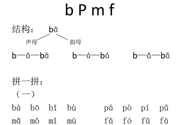 拼音拼读突破训练，13页PDF可打印-优学盒子