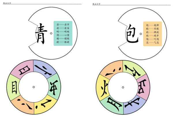 换偏旁组新字转盘，8页PDF可打印-优学盒子