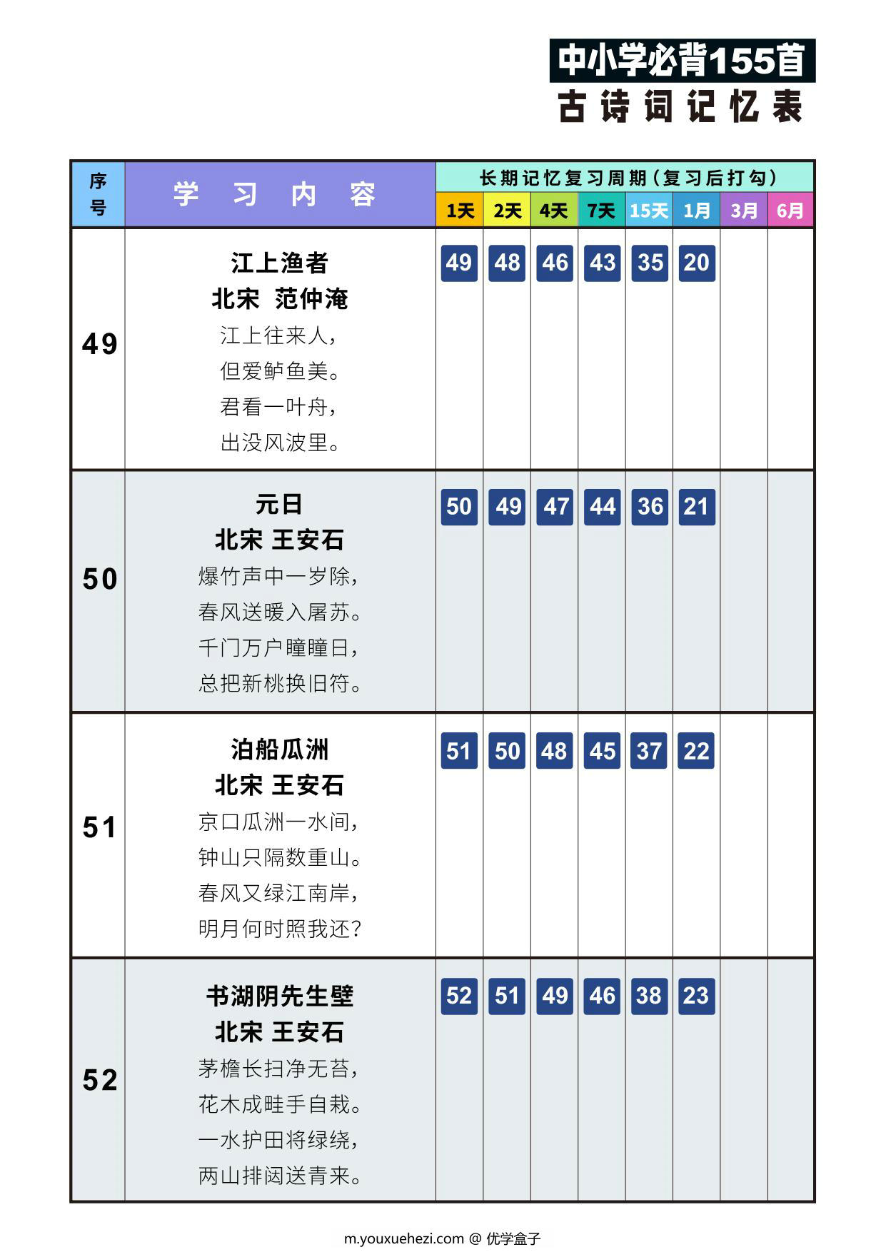 图片[3]-155首古诗词艾宾浩斯记忆表，43页PDF可打印-优学盒子