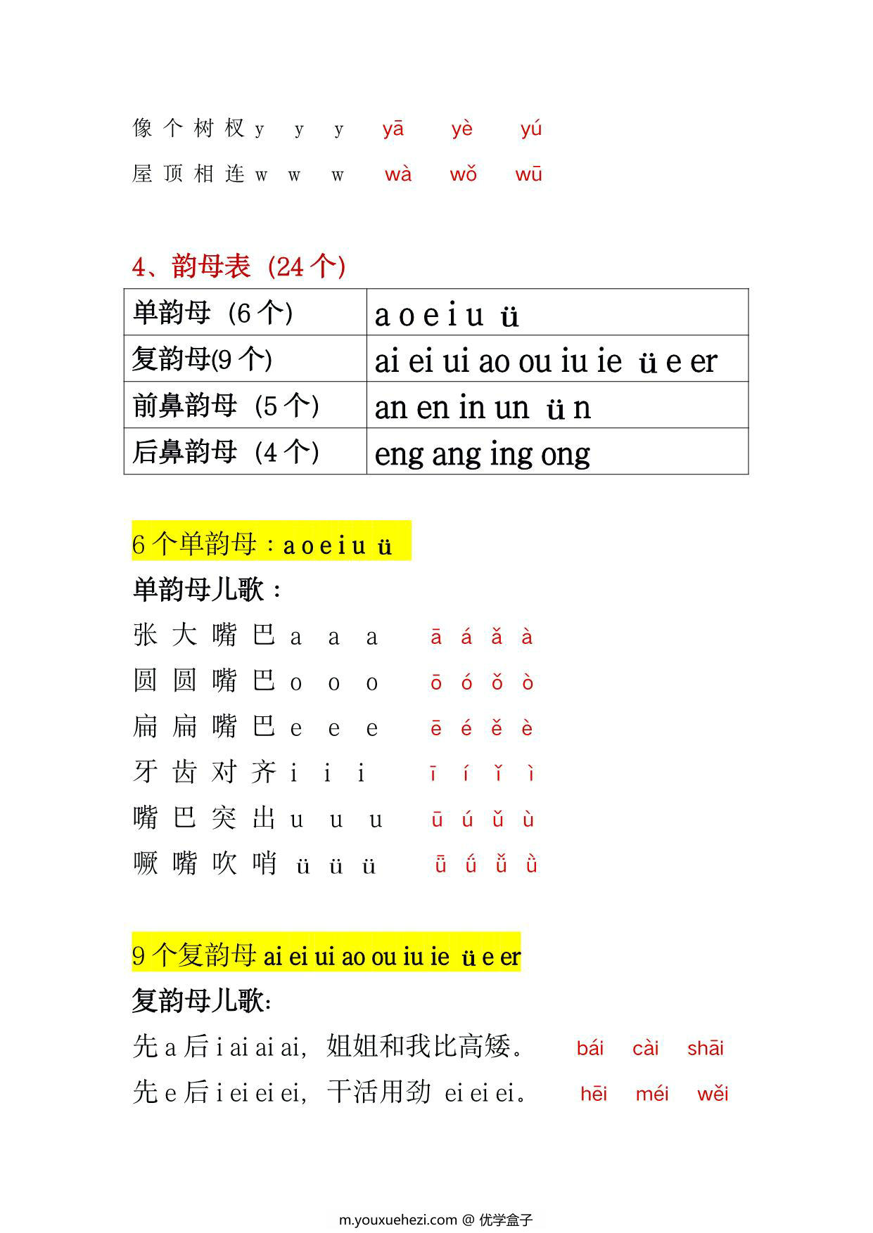 图片[3]-幼小衔接拼音一本通，27页PDF可打印-优学盒子
