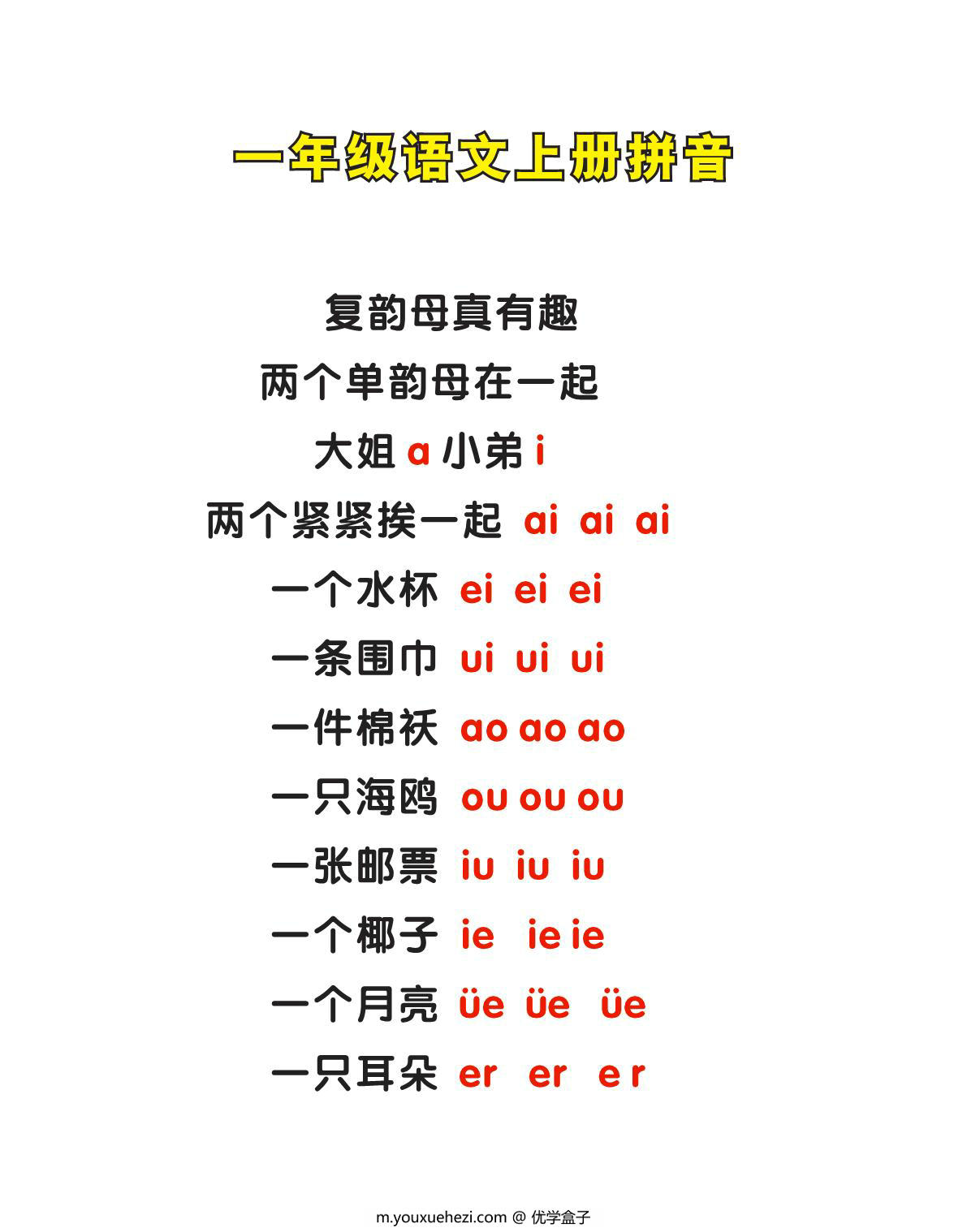 图片[3]-拼音口诀技巧，7页PDF可打印-优学盒子