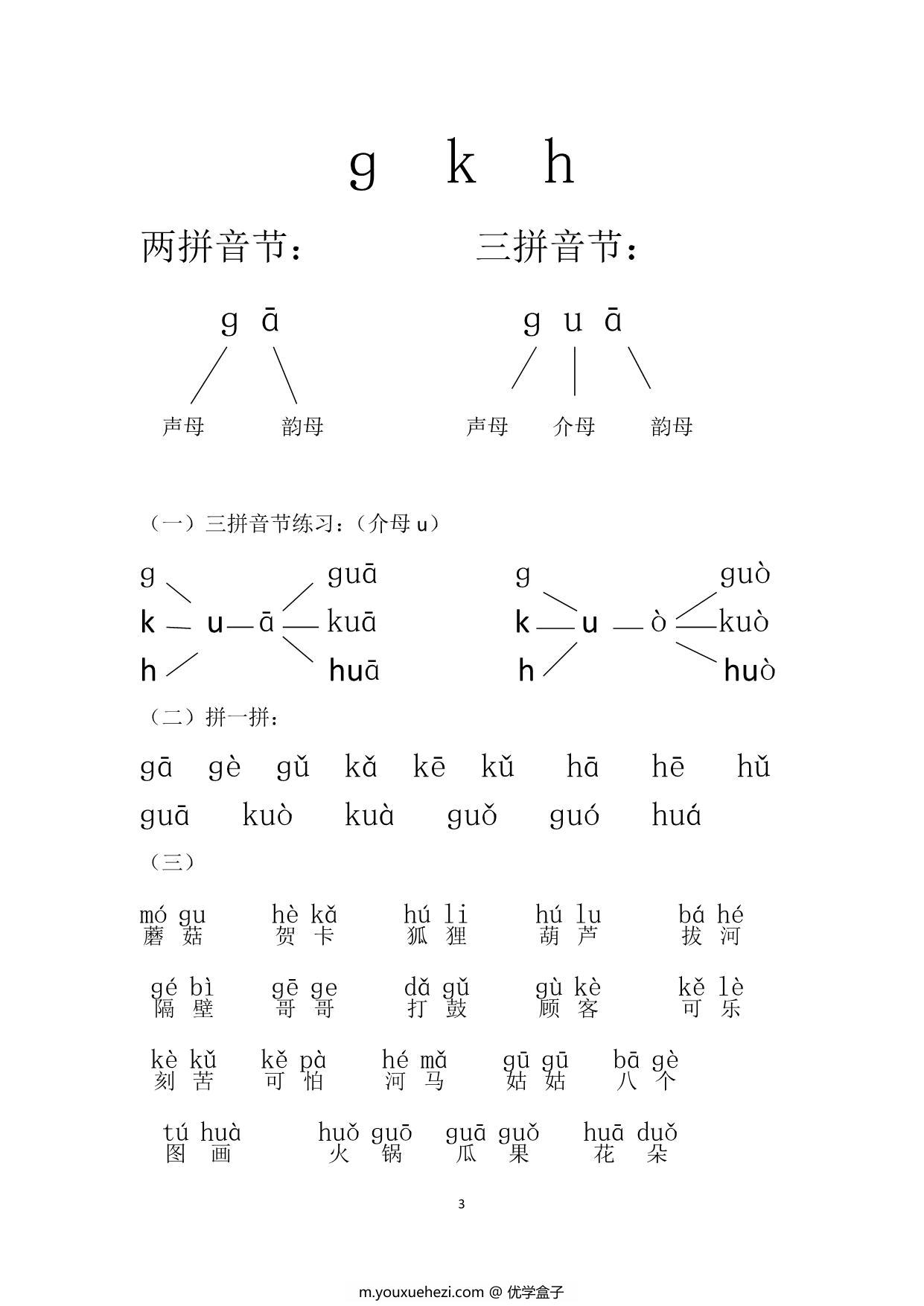 图片[3]-拼音拼读突破训练，13页PDF可打印-优学盒子