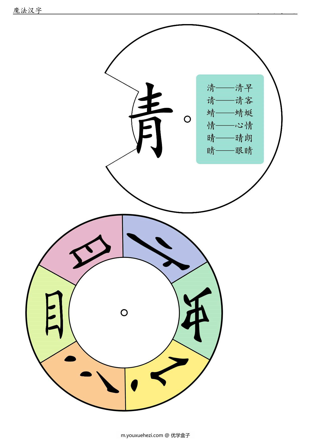图片[1]-换偏旁组新字转盘，8页PDF可打印-优学盒子