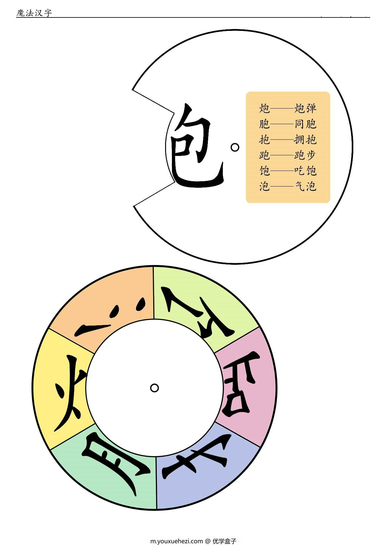 图片[3]-换偏旁组新字转盘，8页PDF可打印-优学盒子