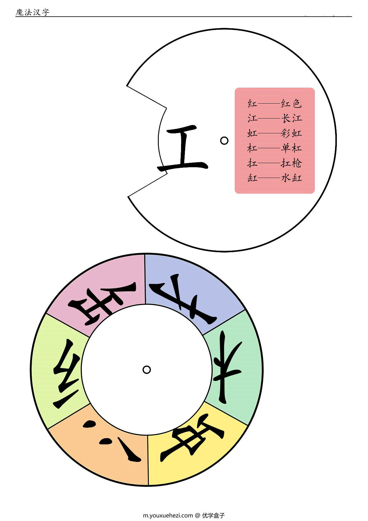 图片[4]-换偏旁组新字转盘，8页PDF可打印-优学盒子