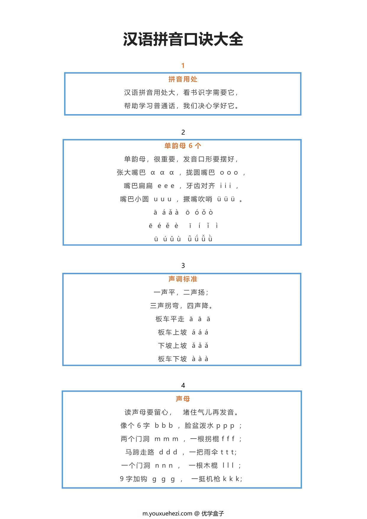 图片[1]-汉语拼音口诀大全，6页PDF可打印-优学盒子