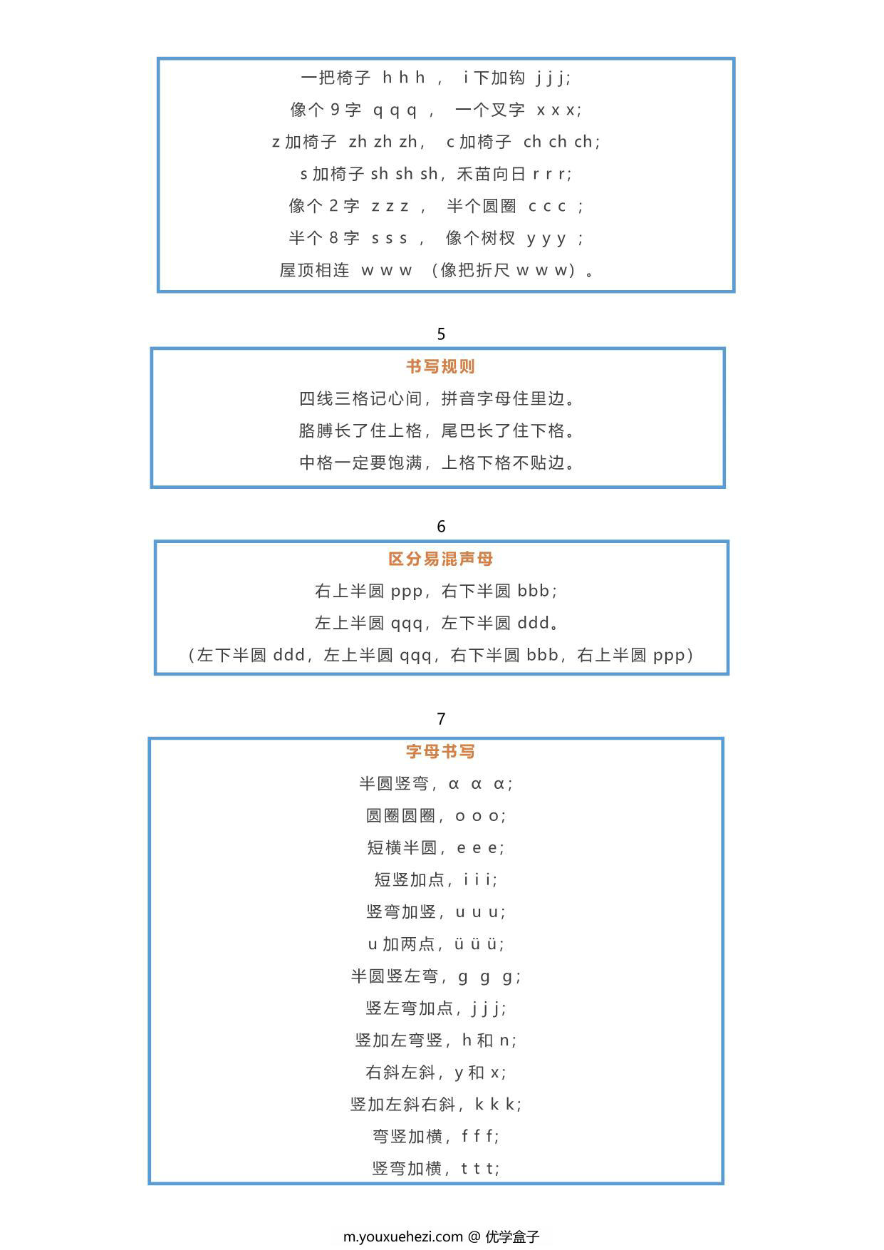 图片[2]-汉语拼音口诀大全，6页PDF可打印-优学盒子