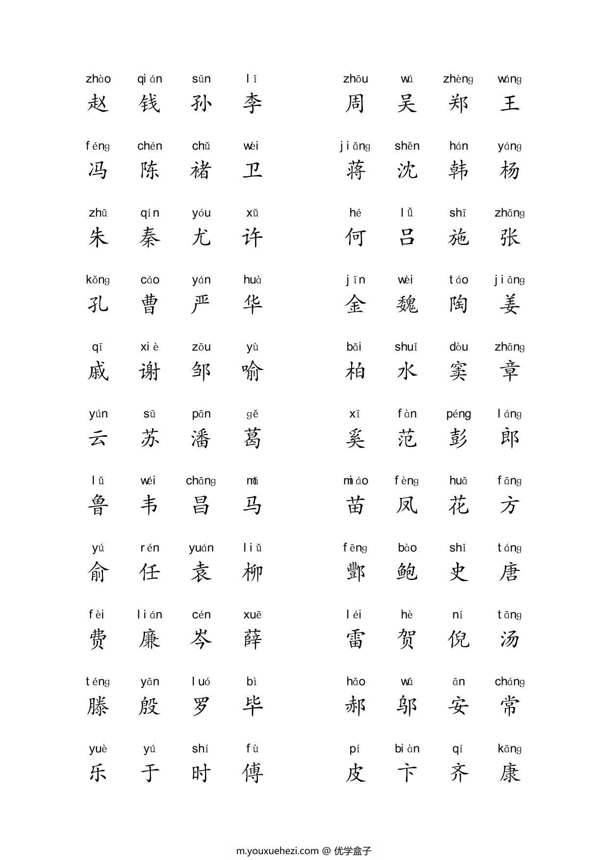 图片[1]-百家姓拼音版，8页PDF可打印-优学盒子