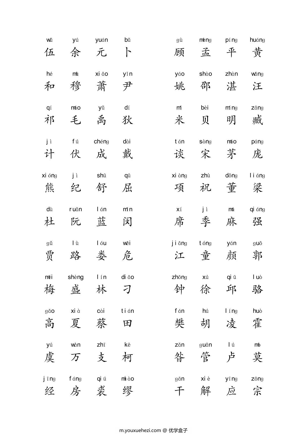 图片[2]-百家姓拼音版，8页PDF可打印-优学盒子