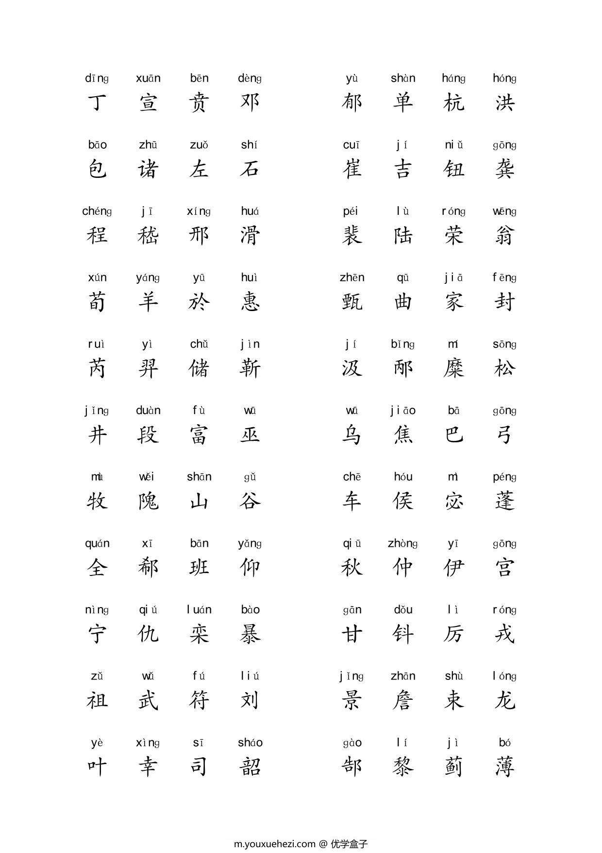 图片[3]-百家姓拼音版，8页PDF可打印-优学盒子