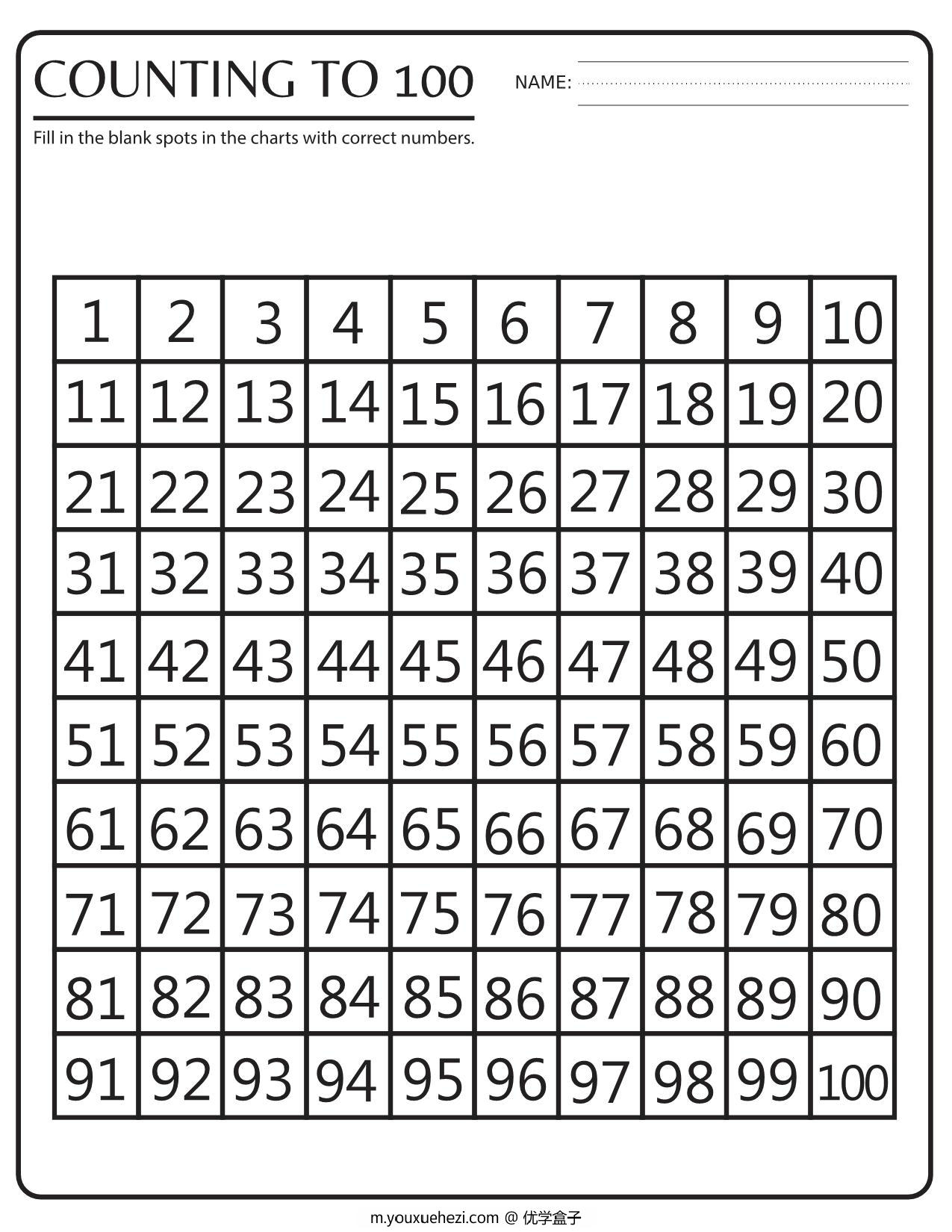图片[2]-百数表1-100默写填数，5页PDF可打印-优学盒子