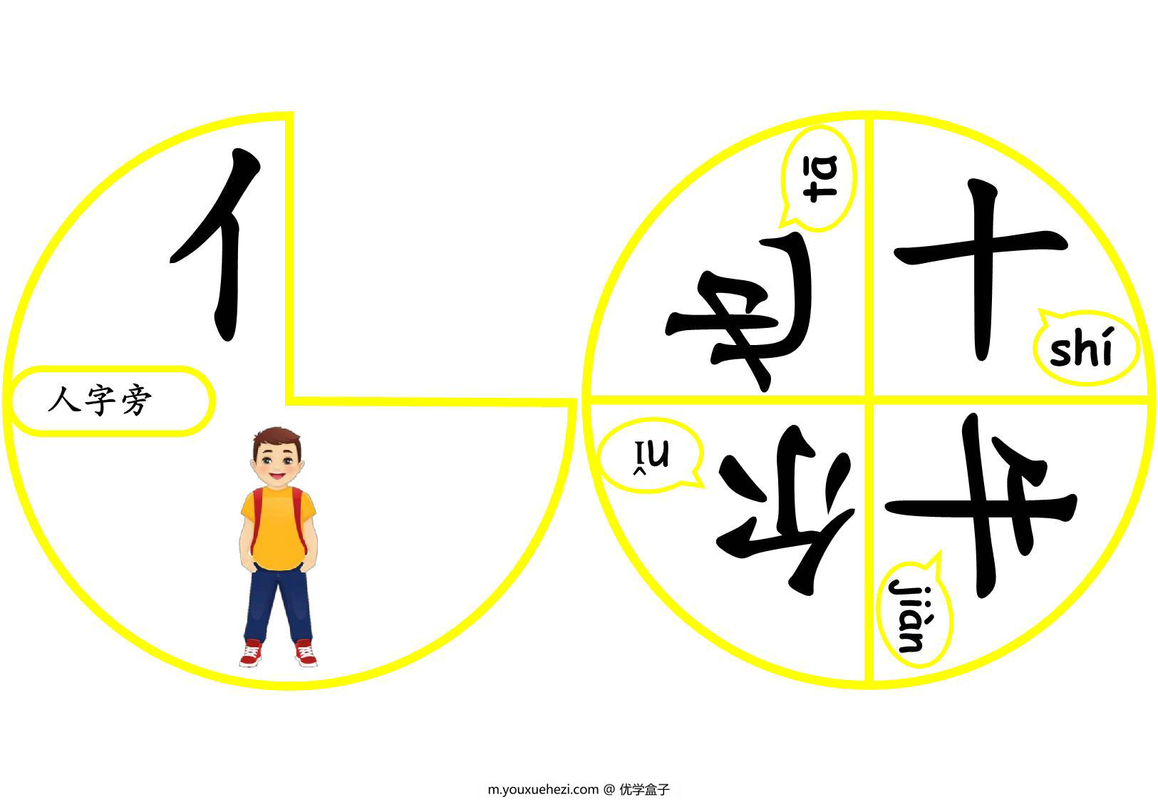 图片[4]-转盘部首转盘制作，10页PDF可打印-优学盒子