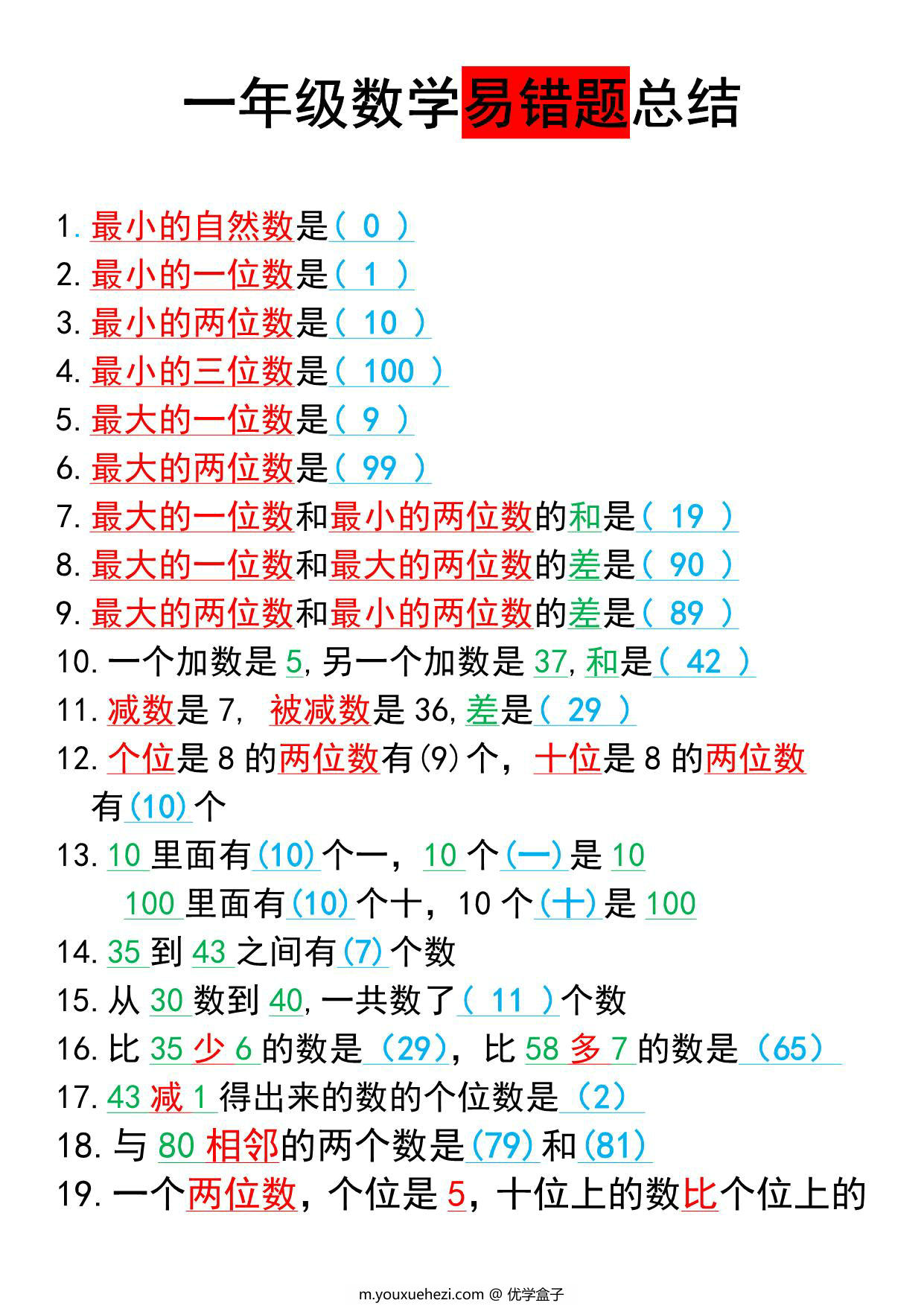 图片[1]-一年级上册数学易错题总结，4页PDF可打印-优学盒子