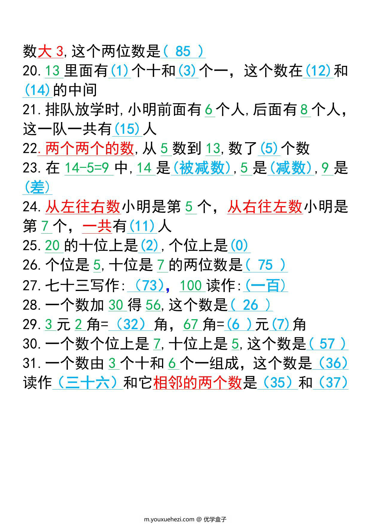 图片[2]-一年级上册数学易错题总结，4页PDF可打印-优学盒子